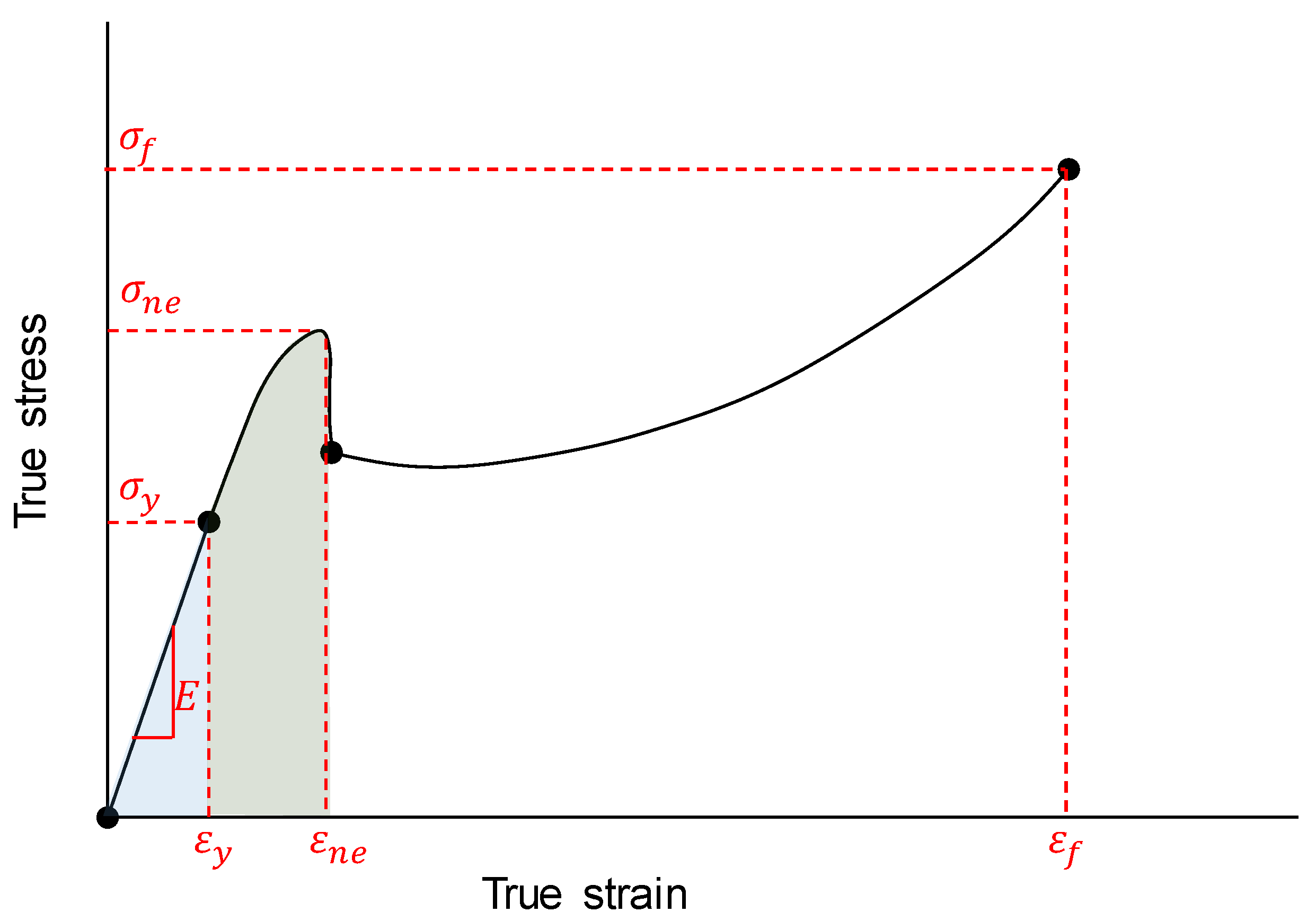 Applsci 11 03370 g004 Applsci 11 03370 g004