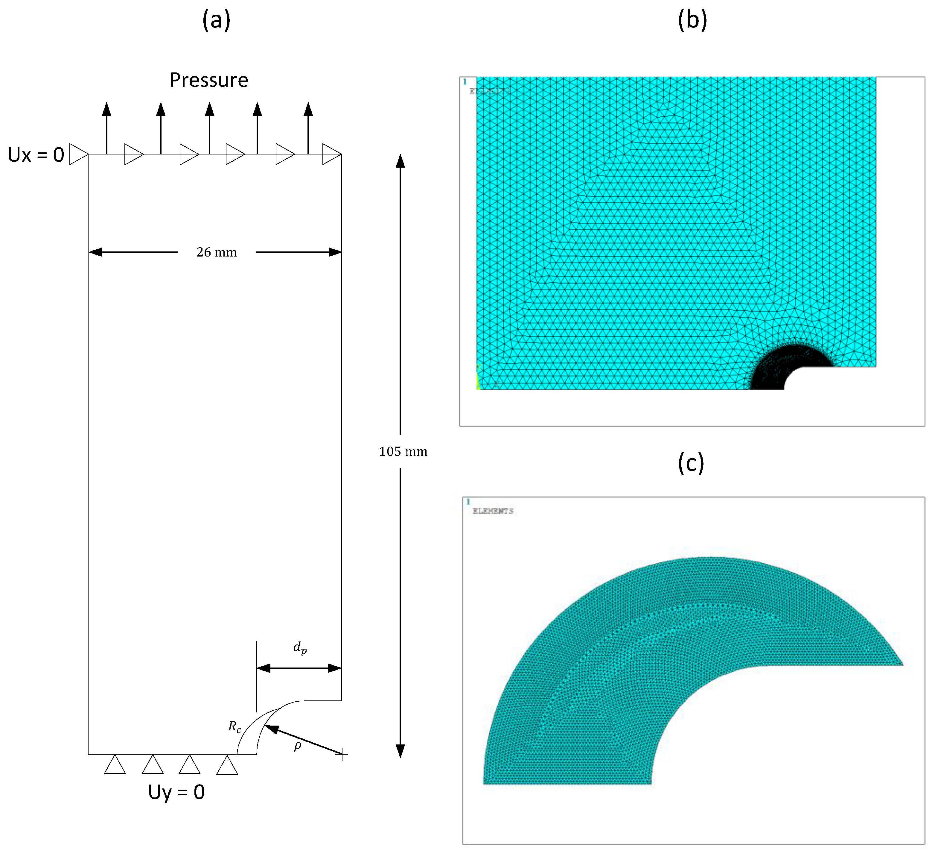 Applsci 11 03370 g005 Applsci 11 03370 g005