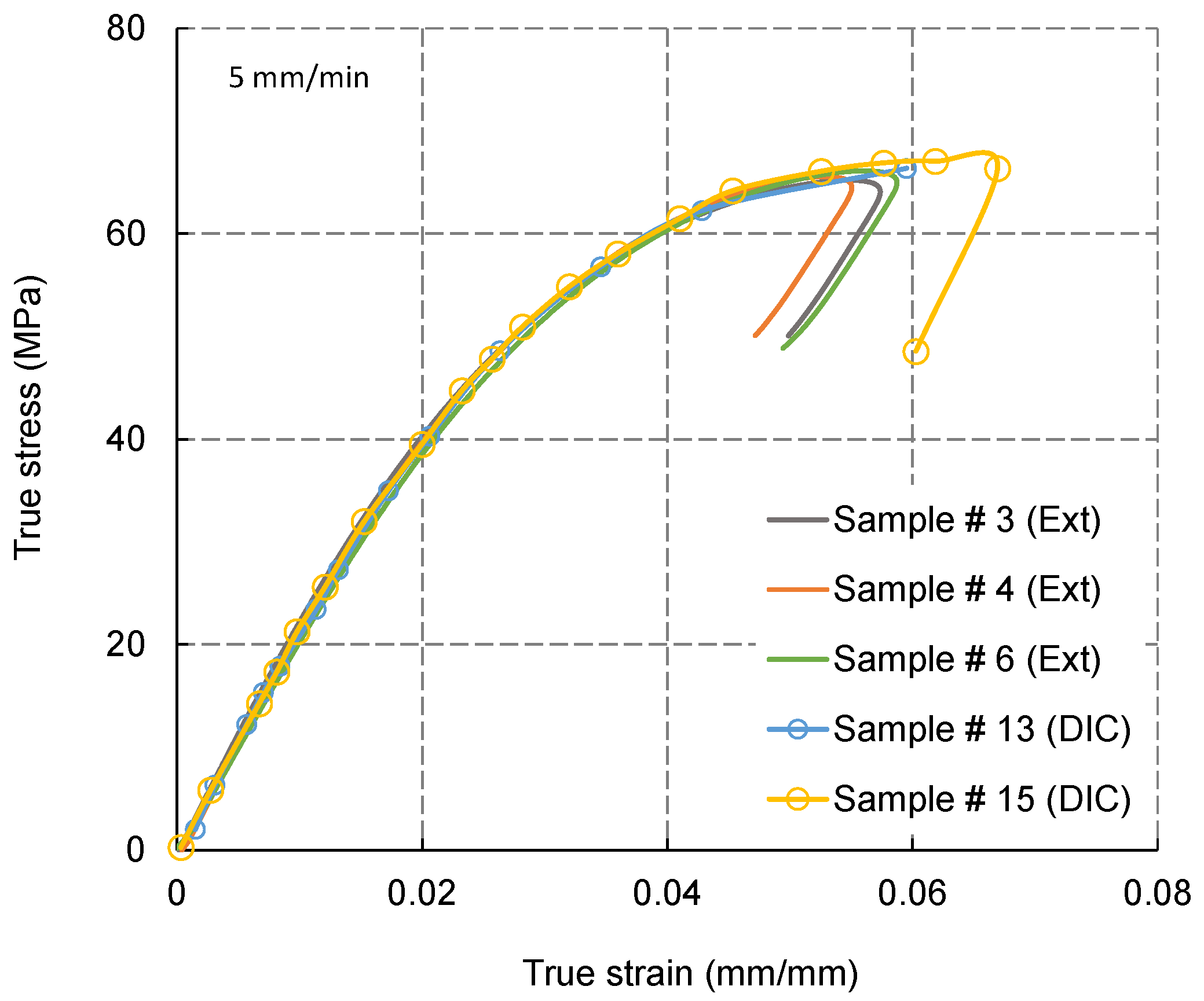 Applsci 11 03370 g006 Applsci 11 03370 g006