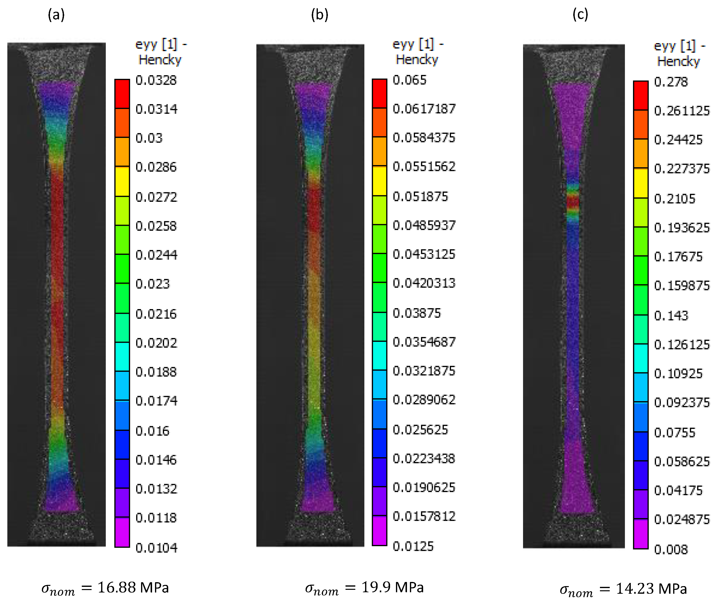 Applsci 11 03370 g007 Applsci 11 03370 g007