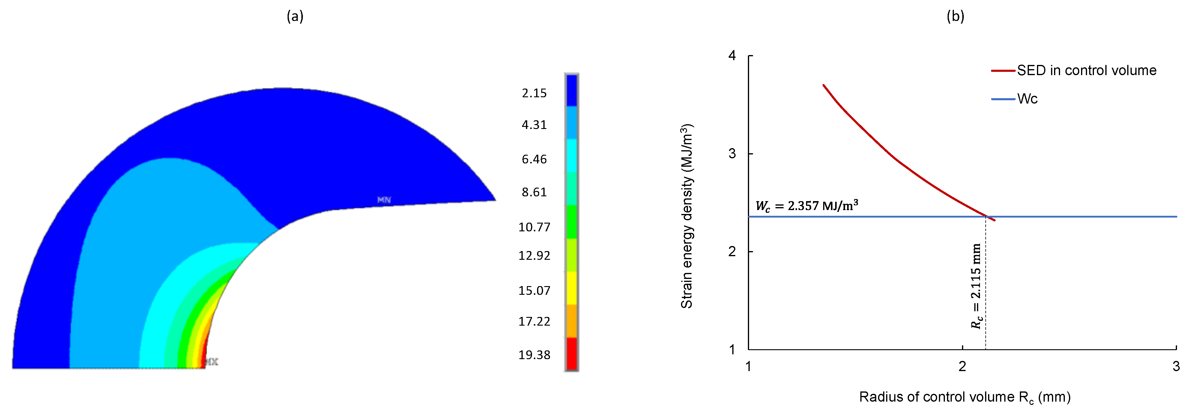 Applsci 11 03370 g012 Applsci 11 03370 g012
