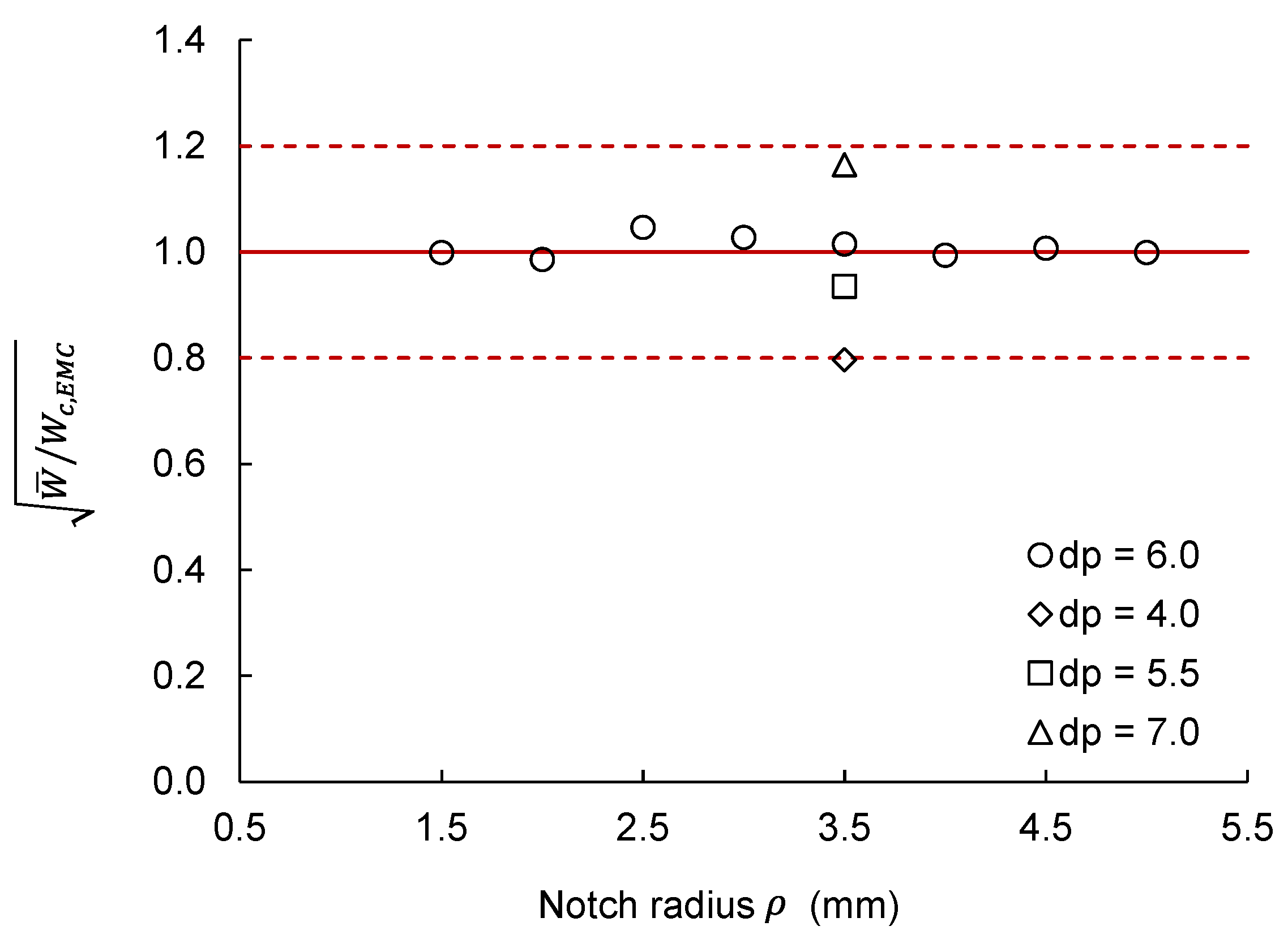 Applsci 11 03370 g013 Applsci 11 03370 g013