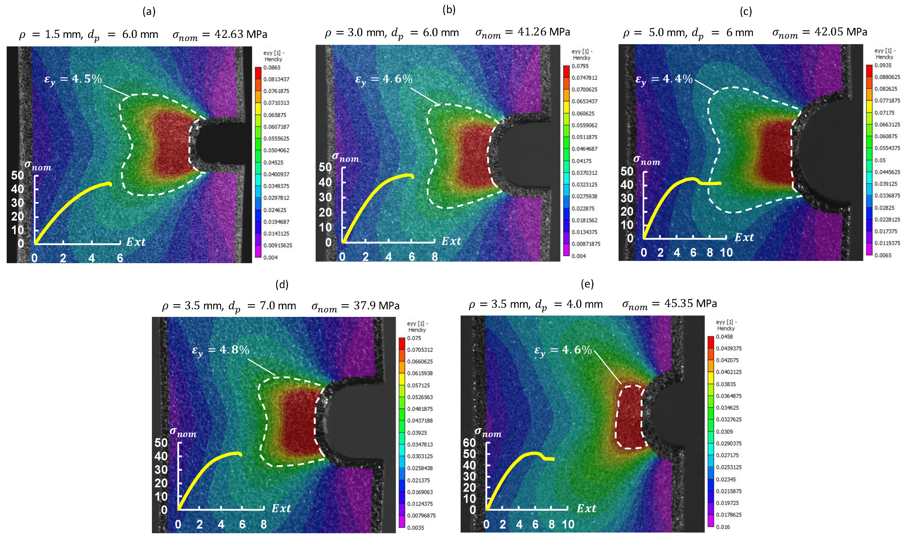 Applsci 11 03370 g014 Applsci 11 03370 g014
