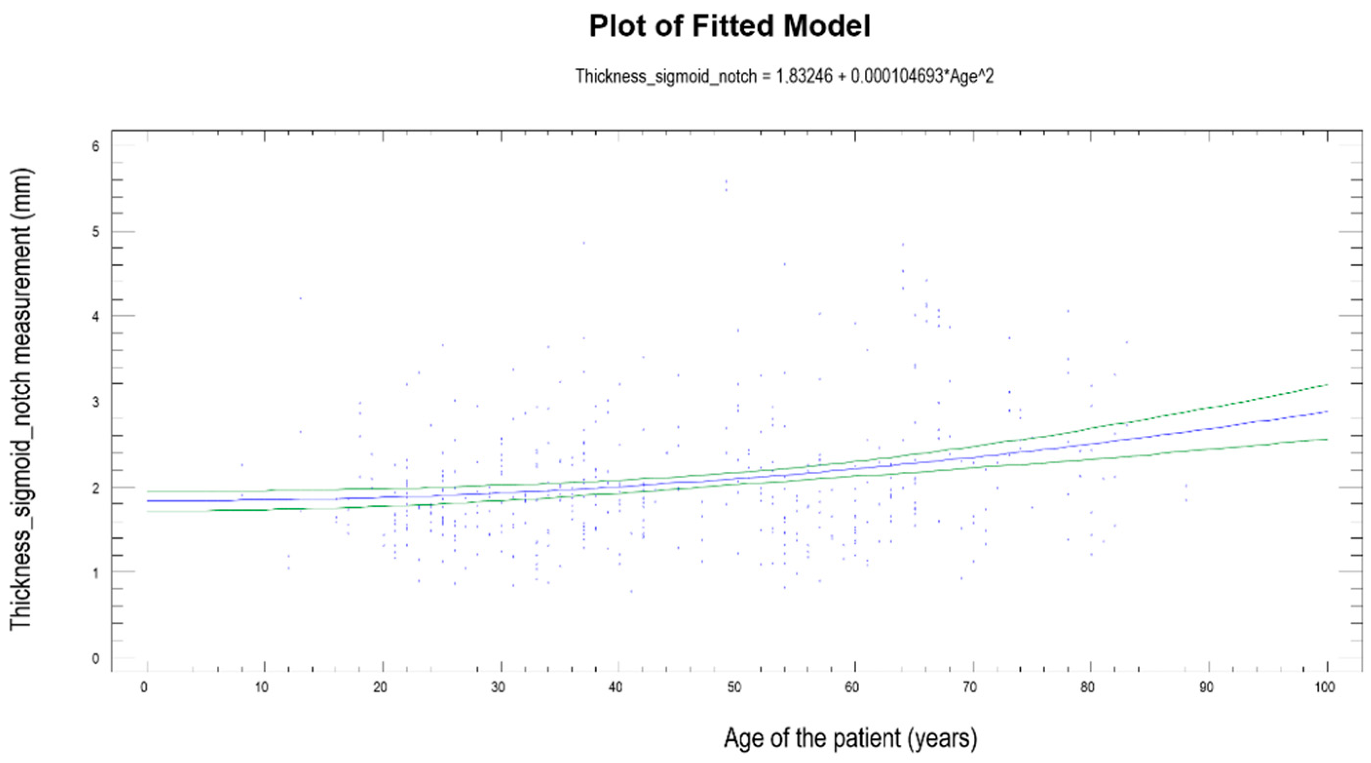 Applsci 11 03371 g002b