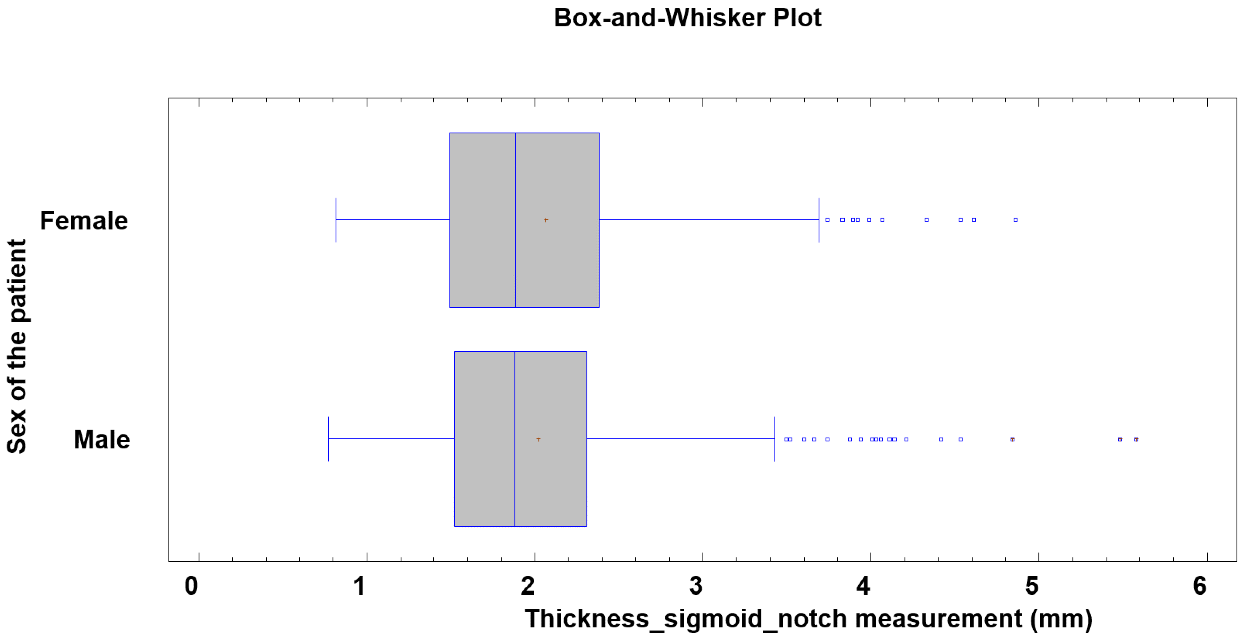 Applsci 11 03371 g003a