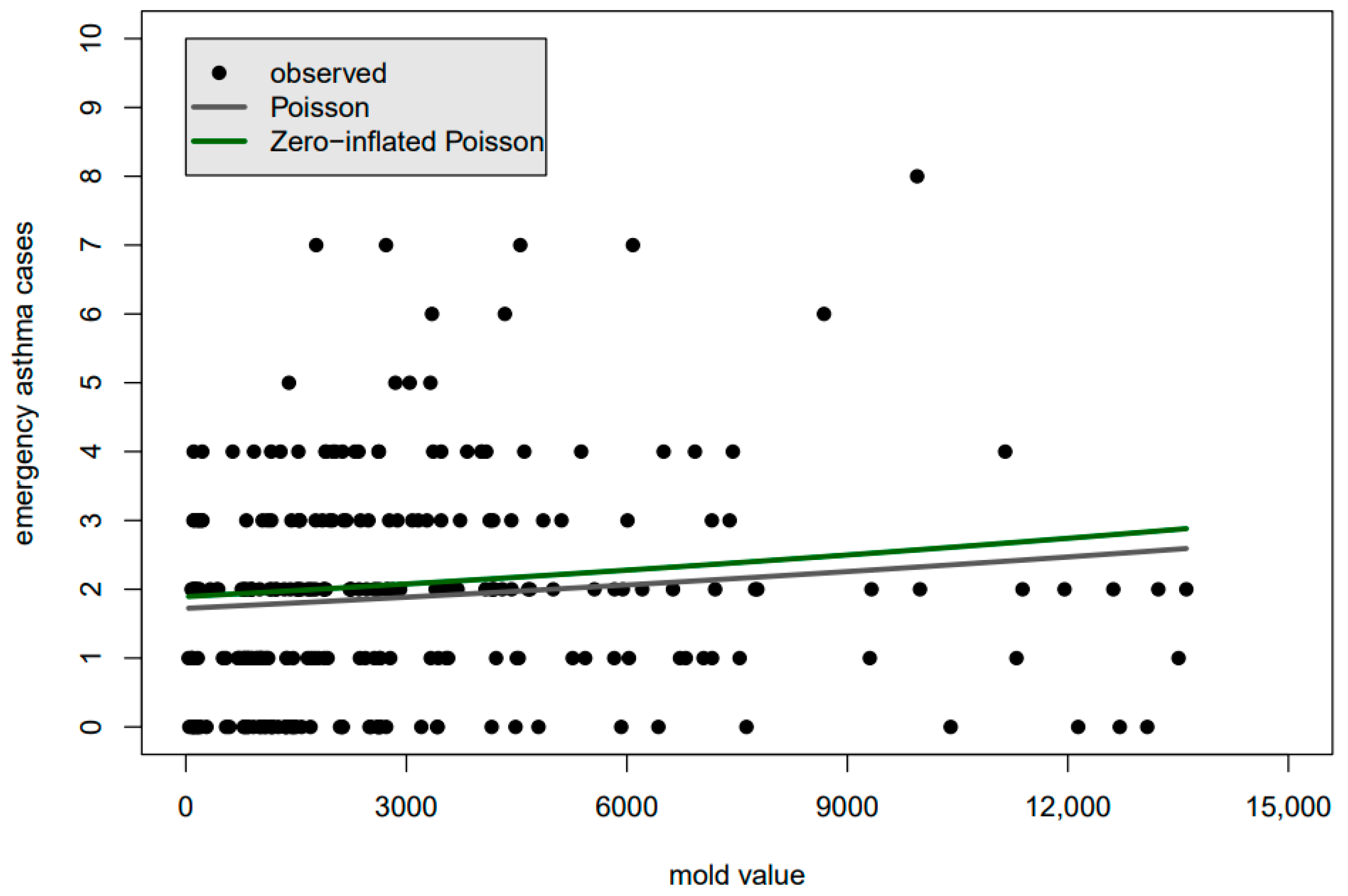 Applsci 11 03375 g001