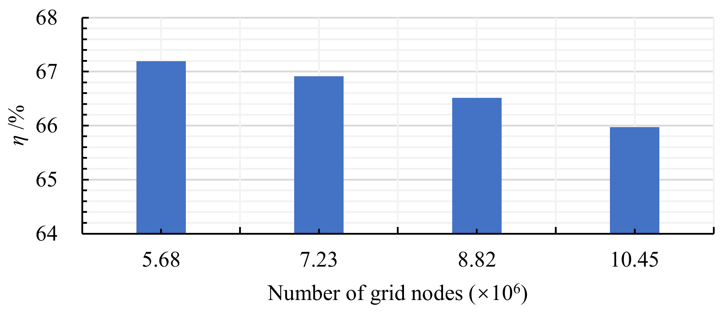 Applsci 11 03376 g003
