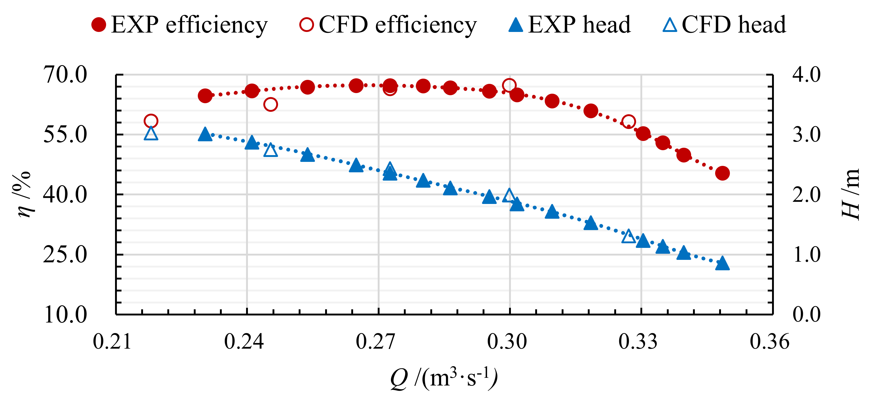 Applsci 11 03376 g005