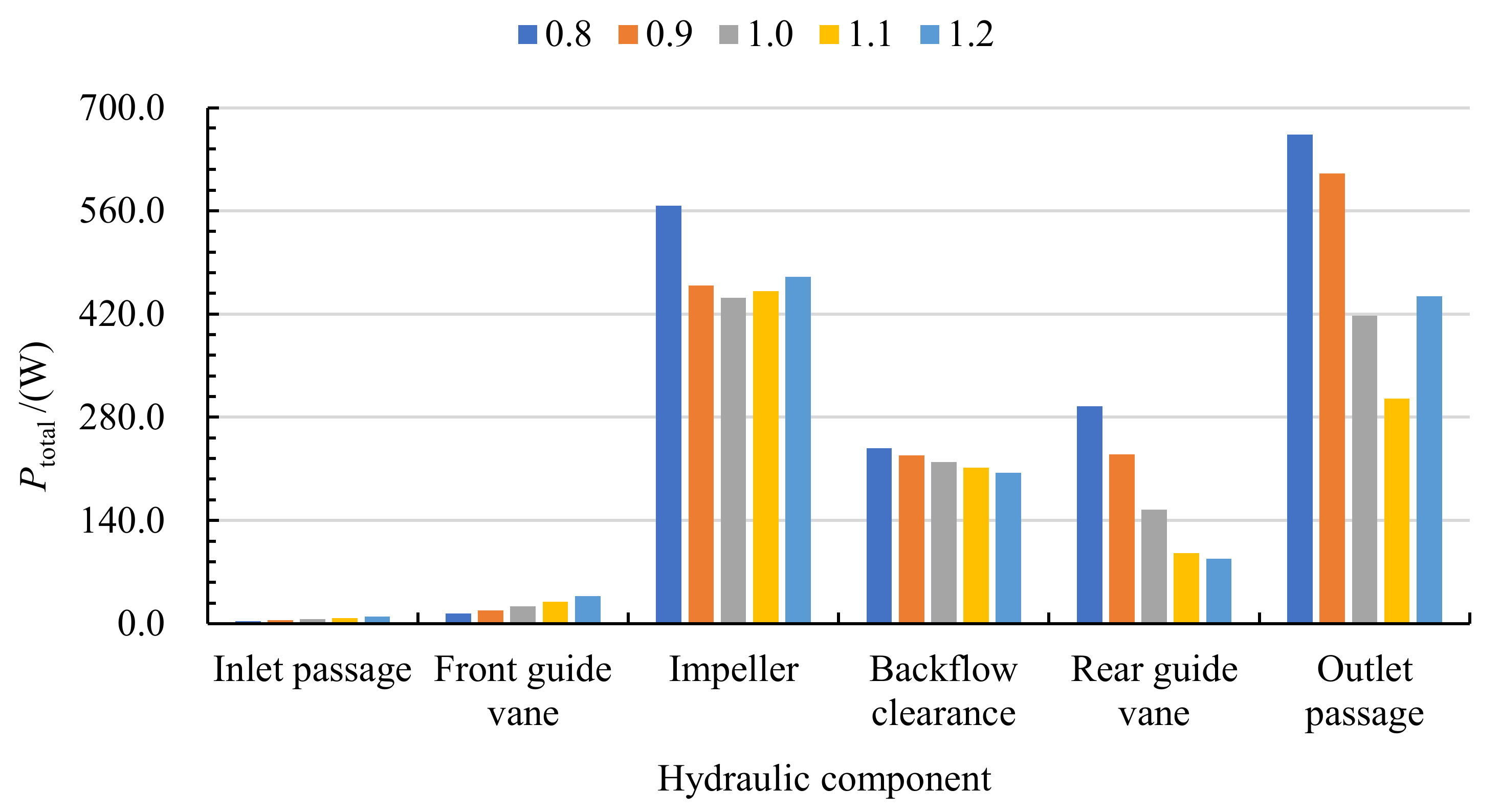 Applsci 11 03376 g007