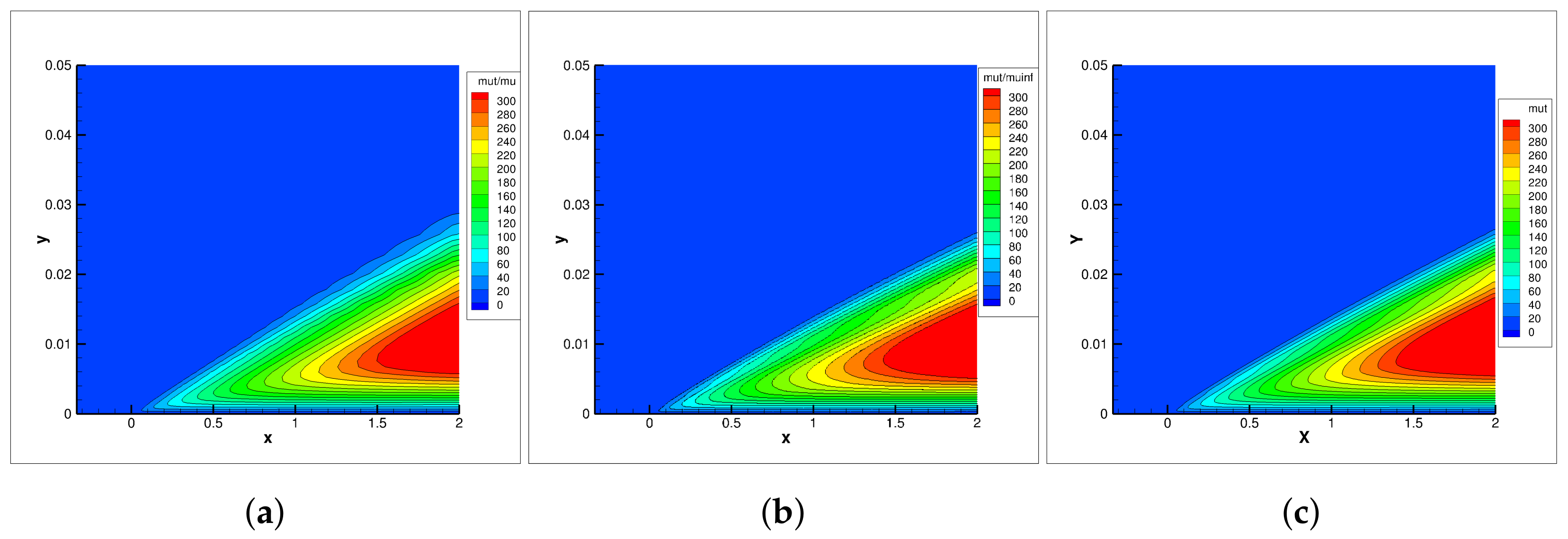 Applsci 11 03377 g004
