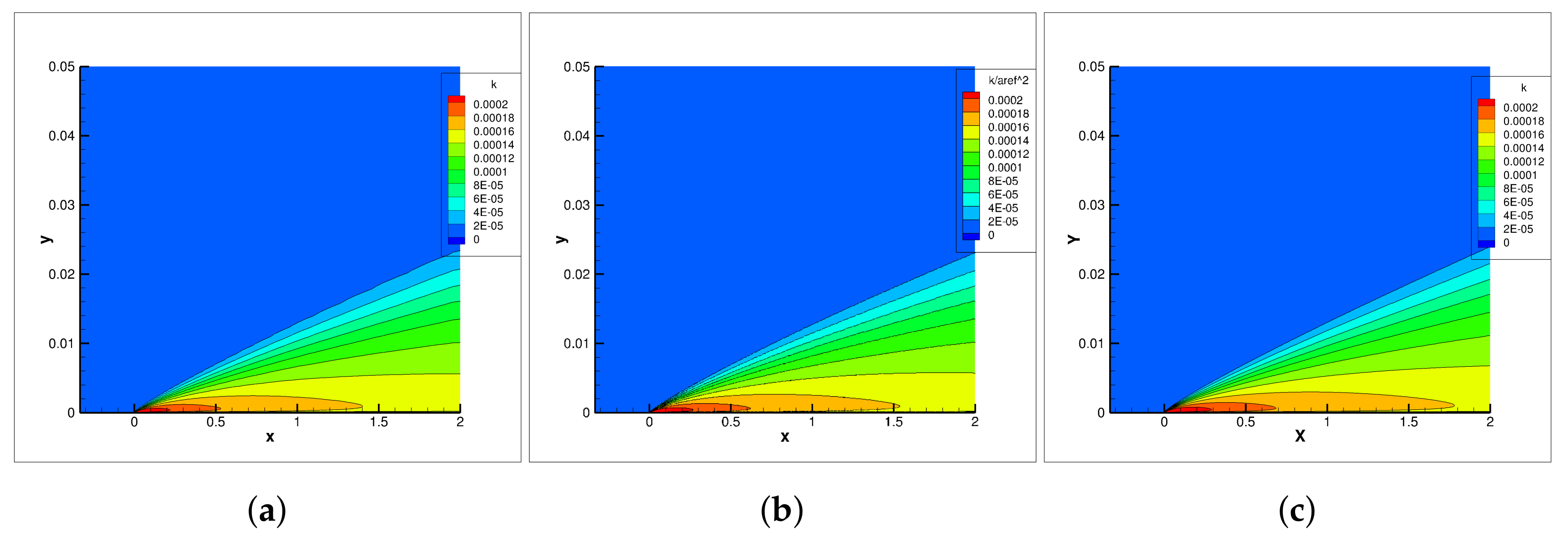 Applsci 11 03377 g005