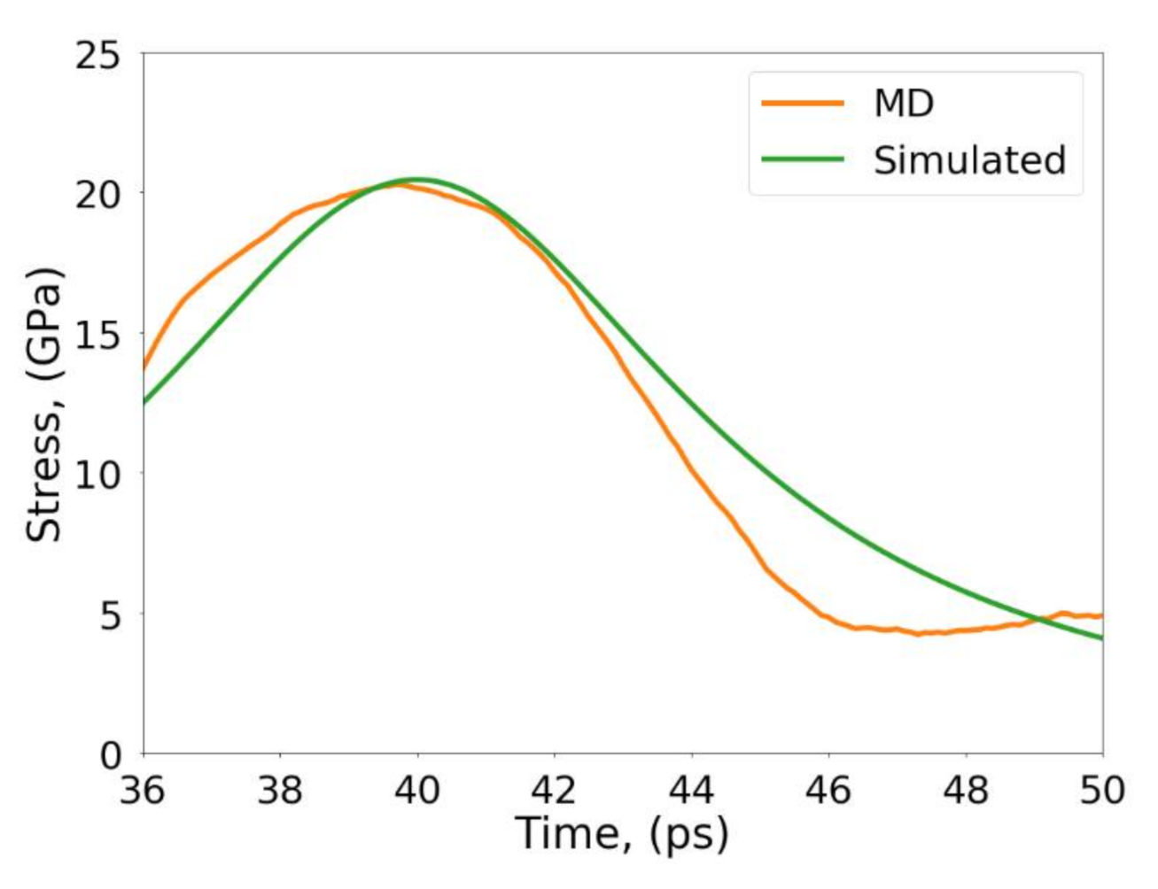 Applsci 11 03378 g002