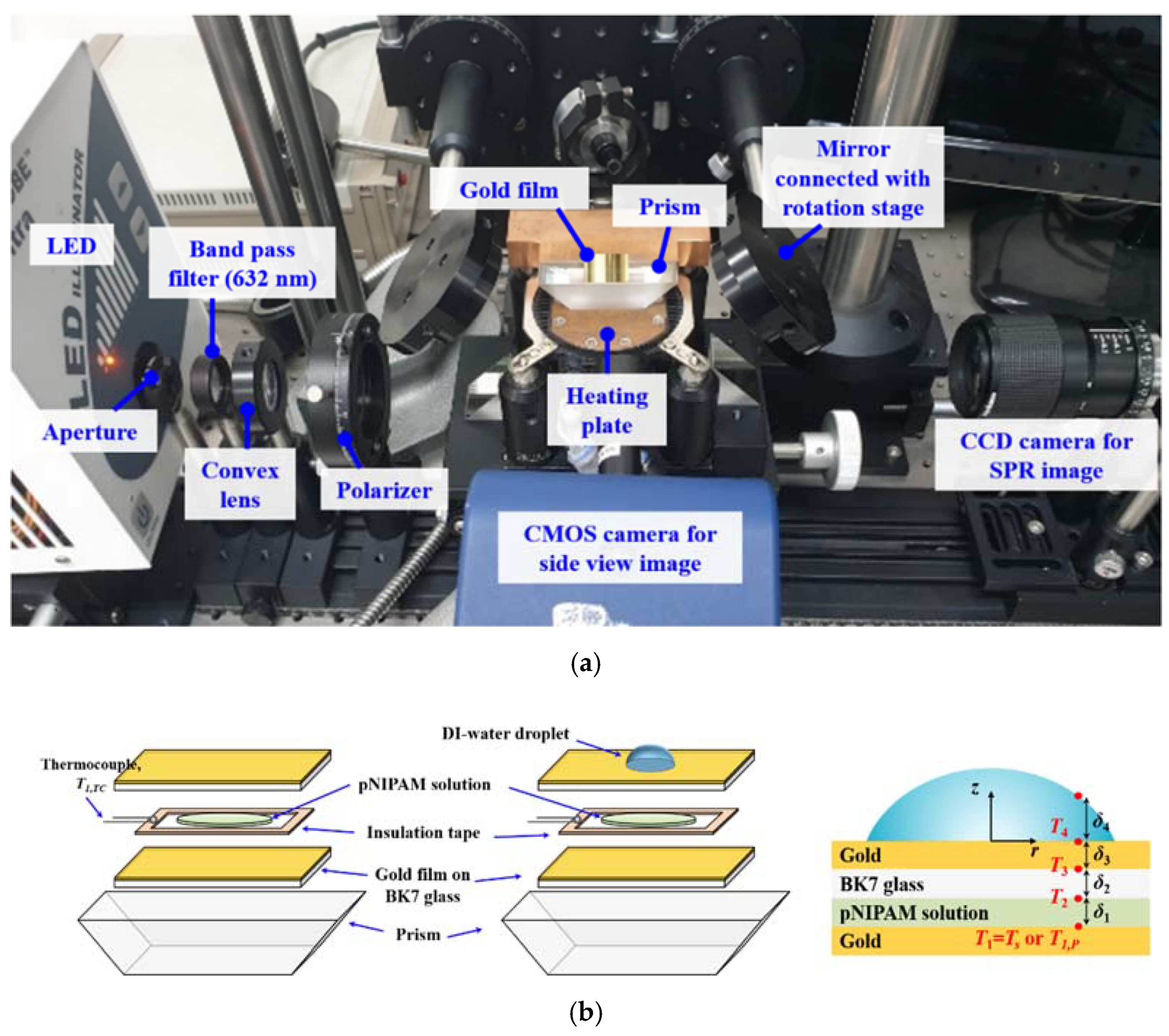 Applsci 11 03379 g001 Applsci 11 03379 g001