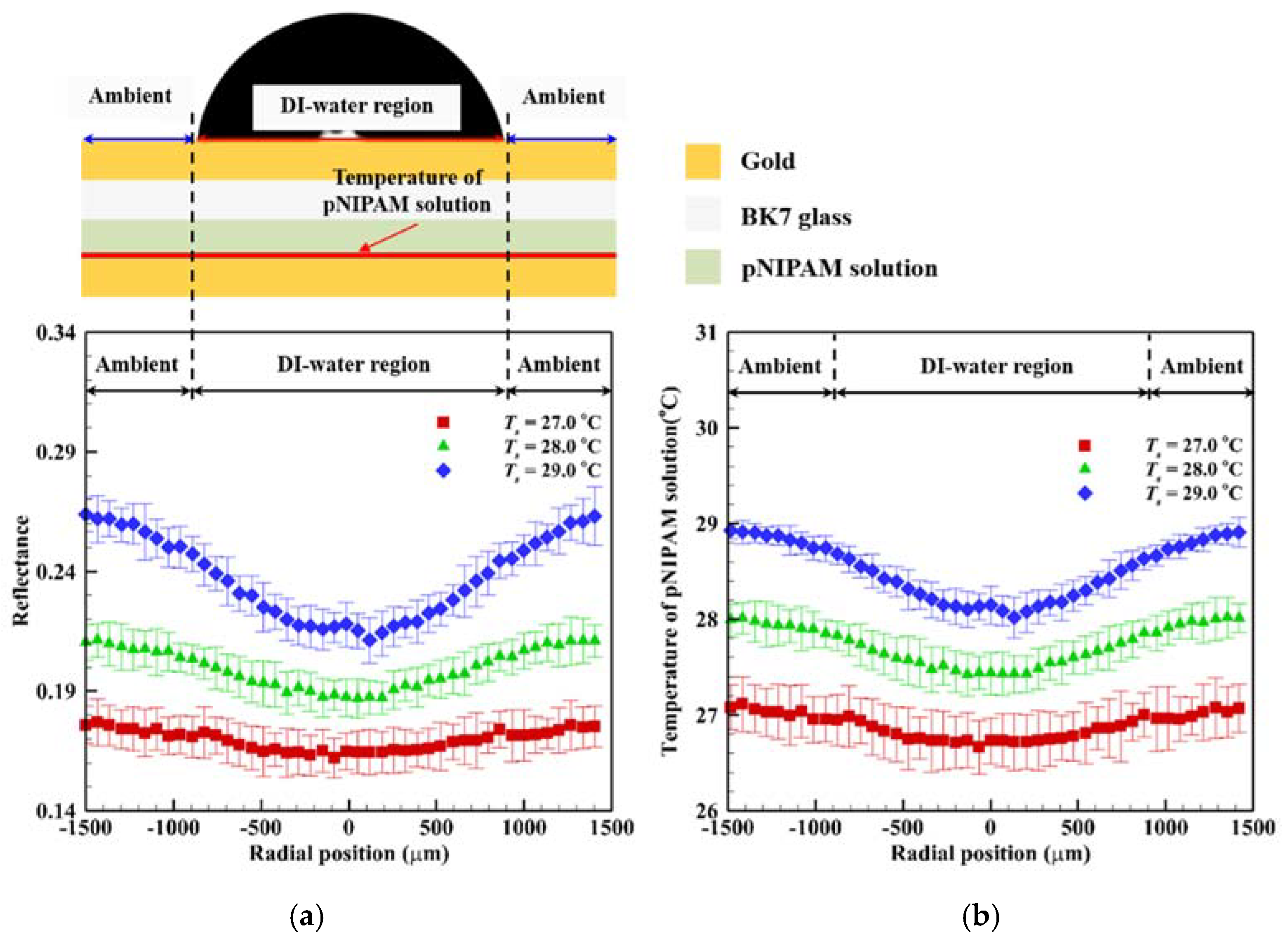 Applsci 11 03379 g006 Applsci 11 03379 g006