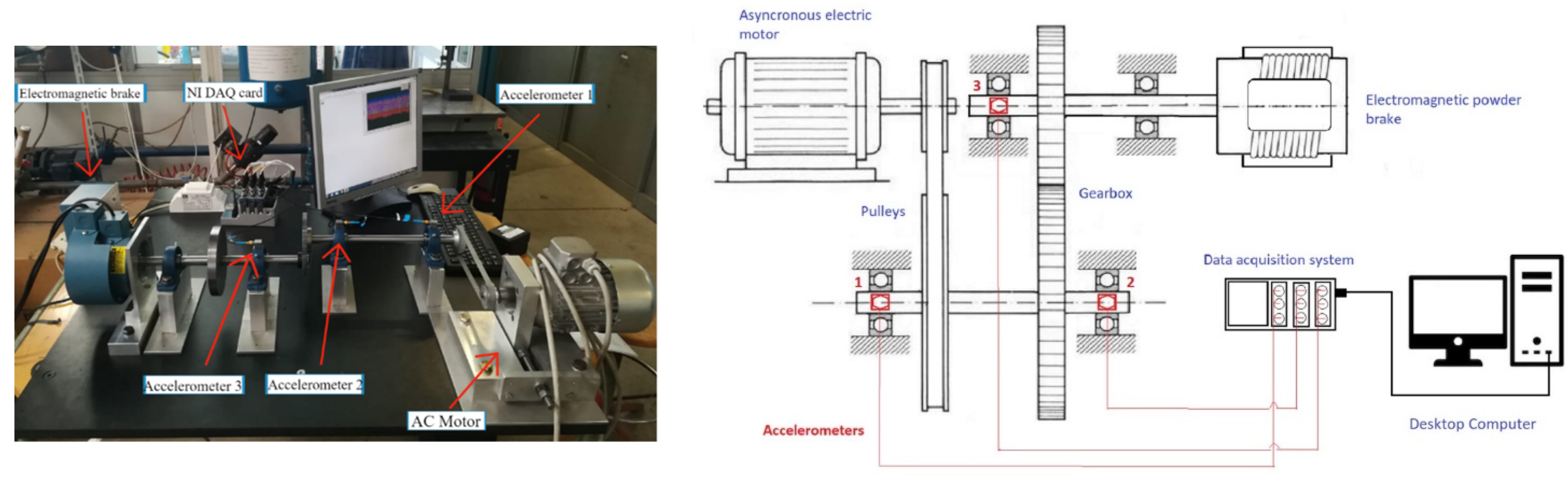 Applsci 11 03380 g006
