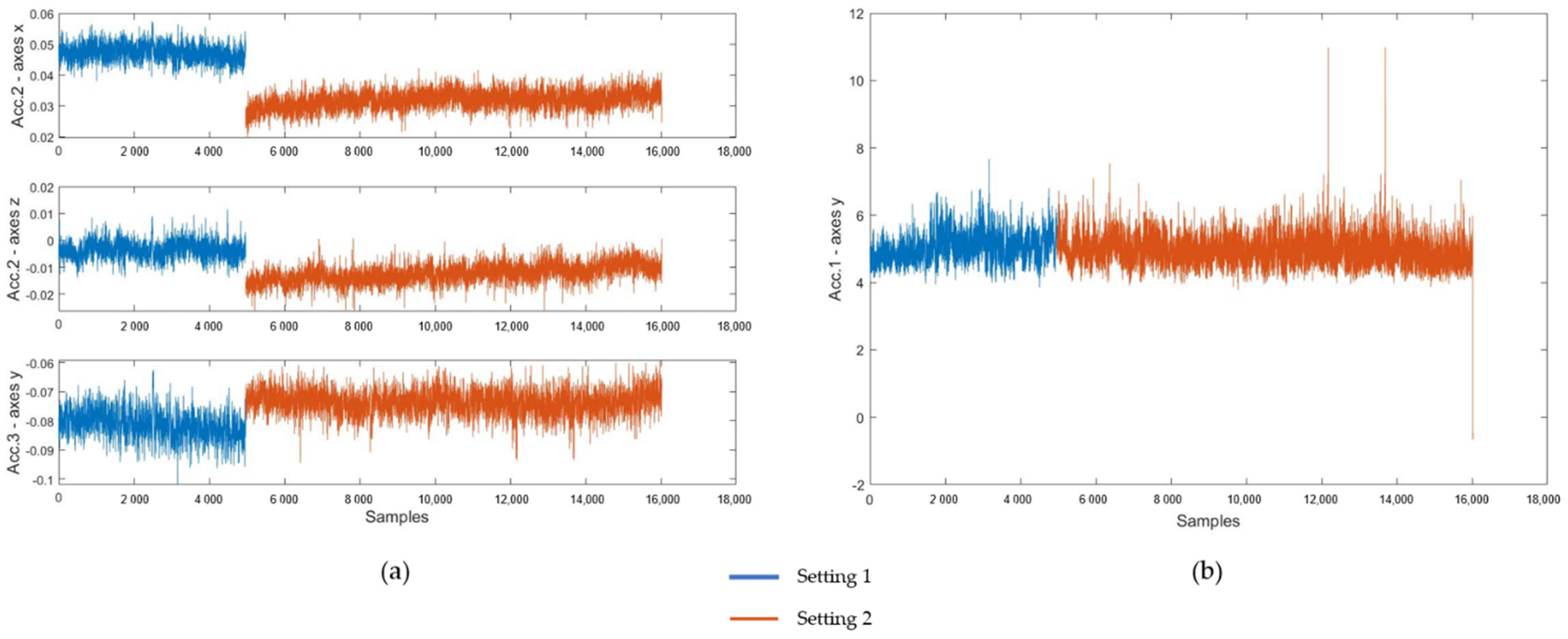Applsci 11 03380 g008