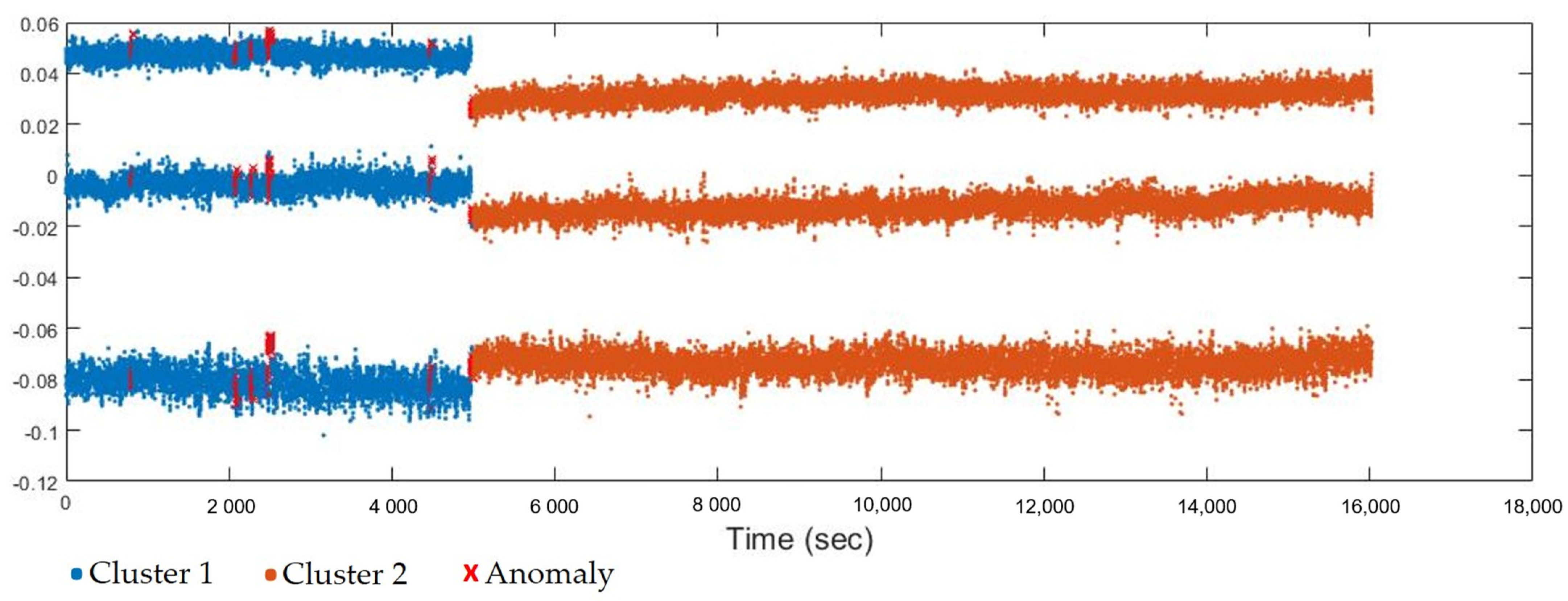 Applsci 11 03380 g009