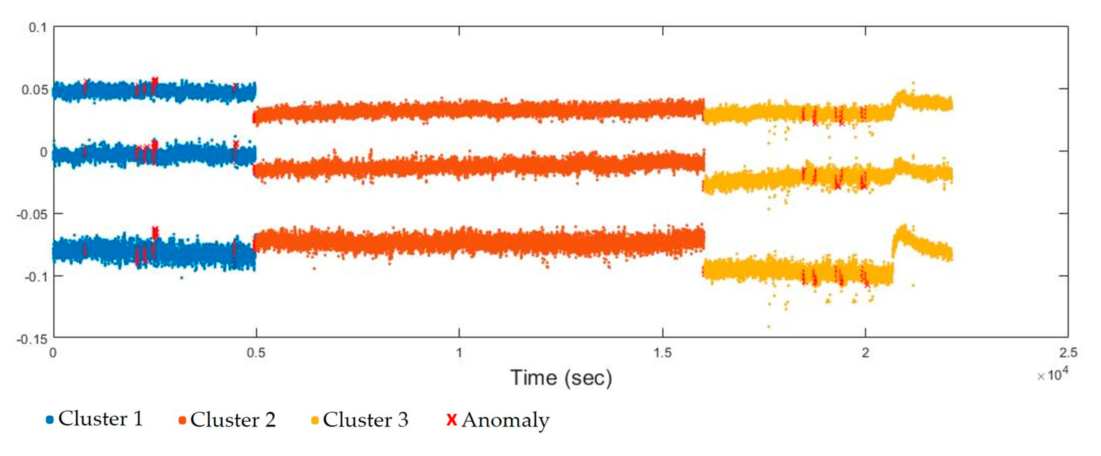 Applsci 11 03380 g011