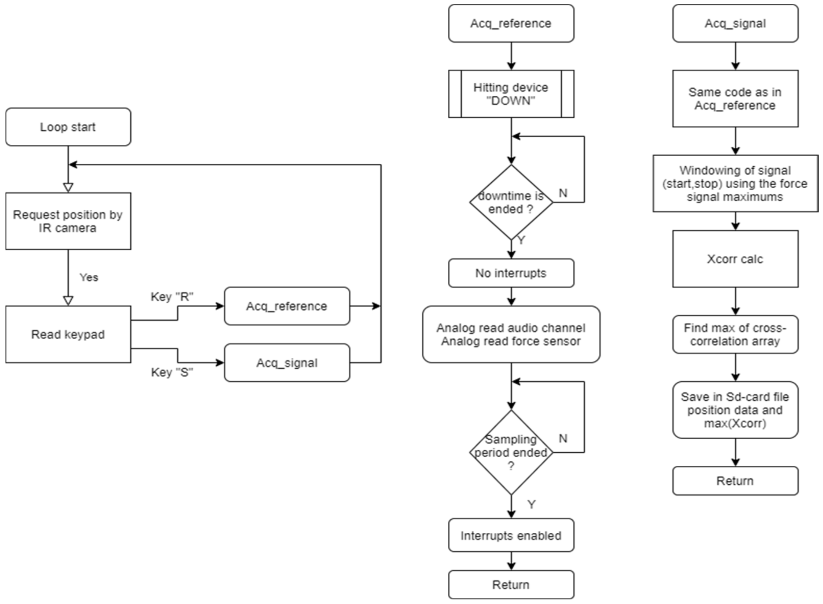 Applsci 11 03382 g006