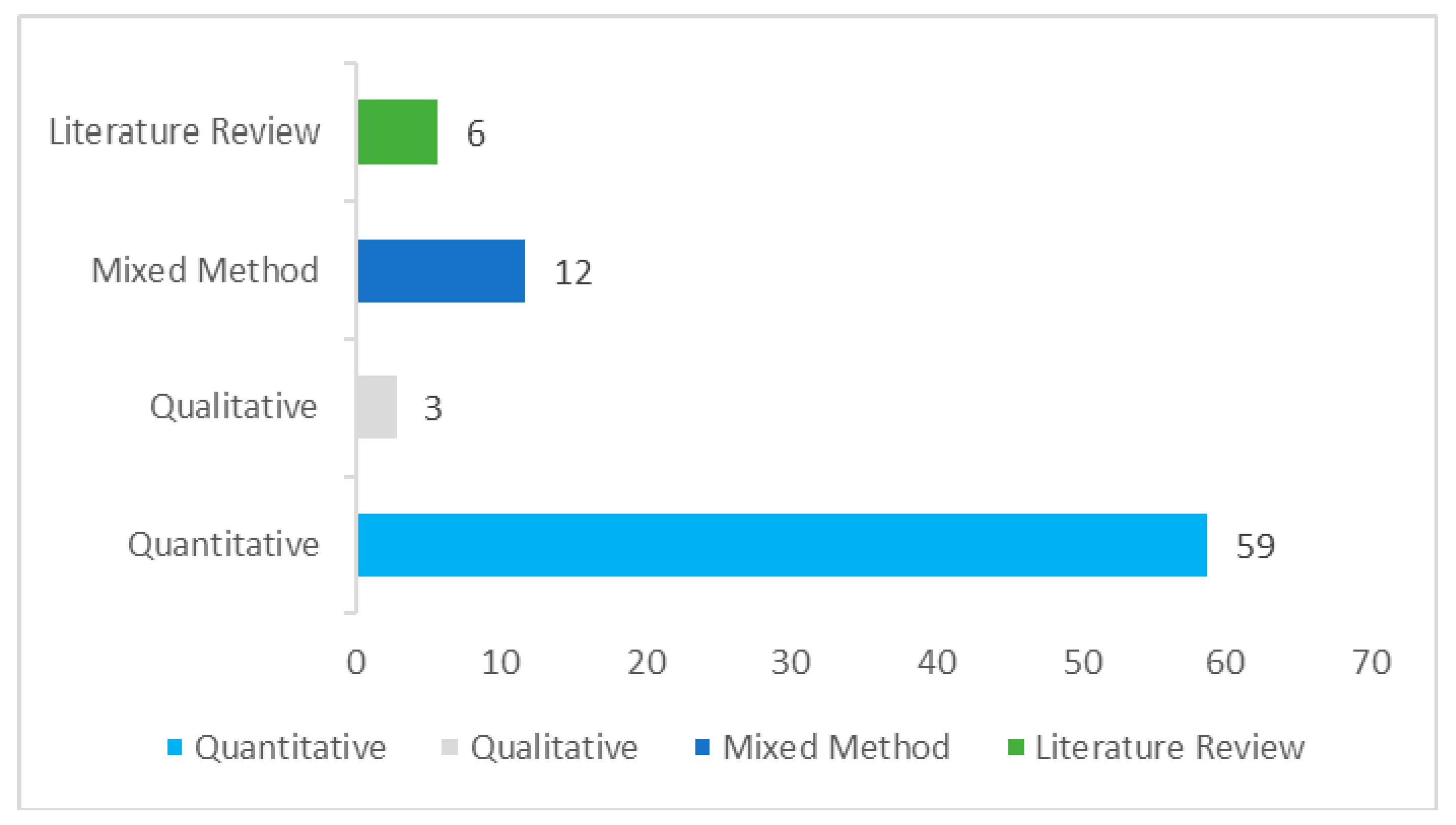 Applsci 11 03383 g004