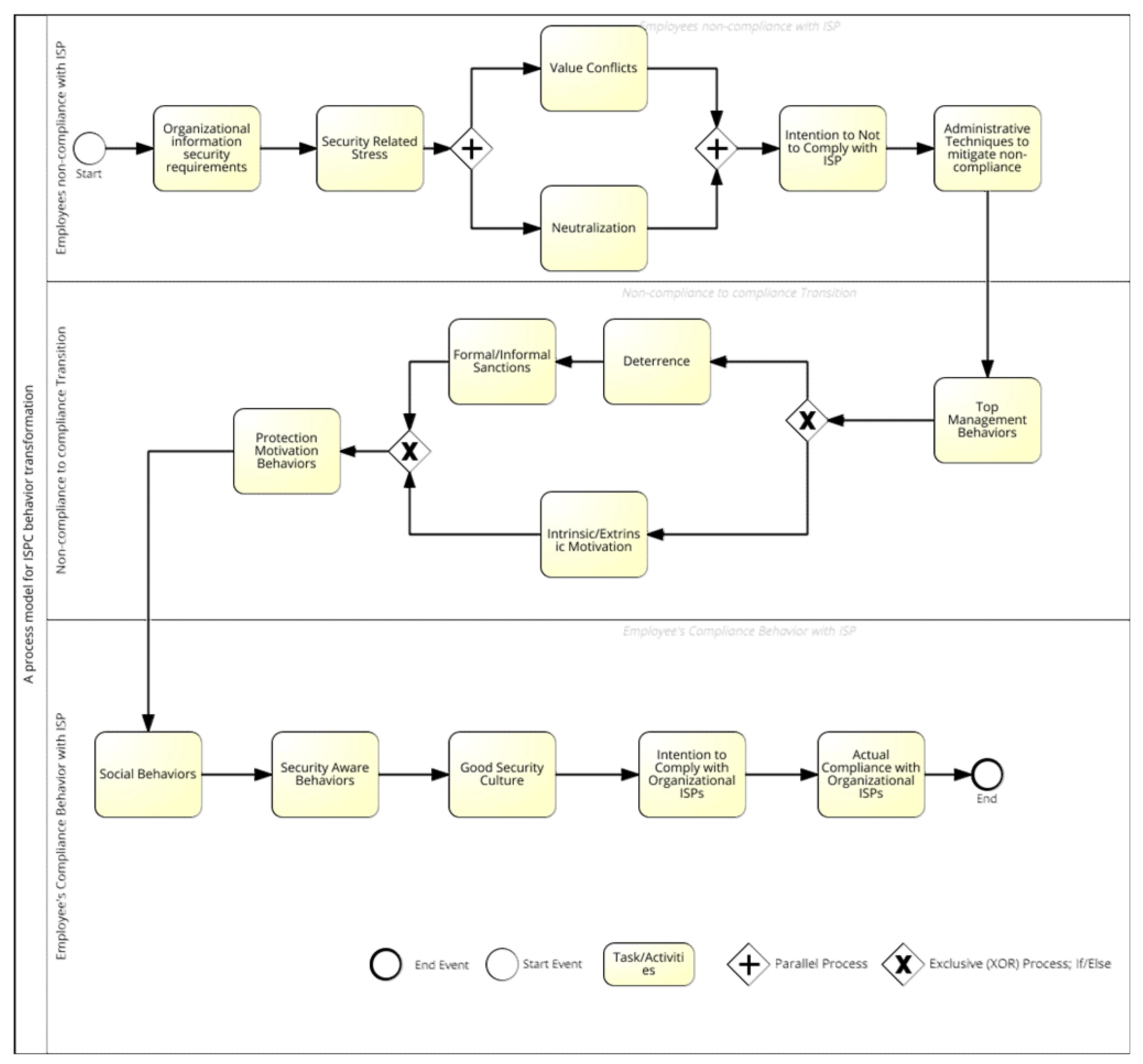 Applsci 11 03383 g005