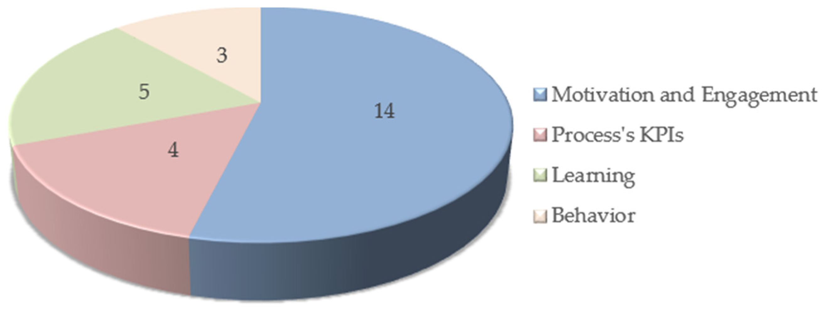 Applsci 11 03384 g003 Applsci 11 03384 g003