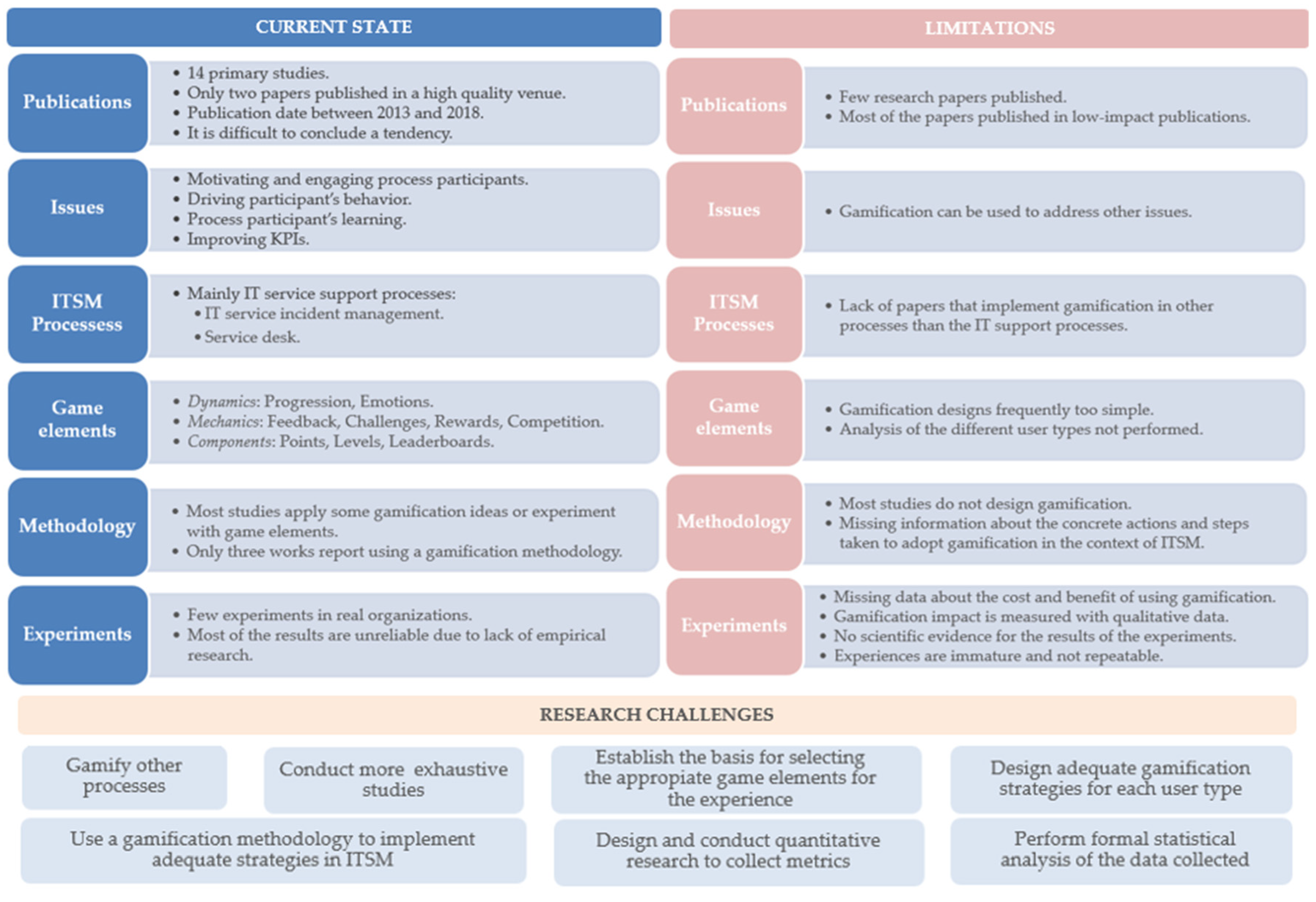 Applsci 11 03384 g009 Applsci 11 03384 g009