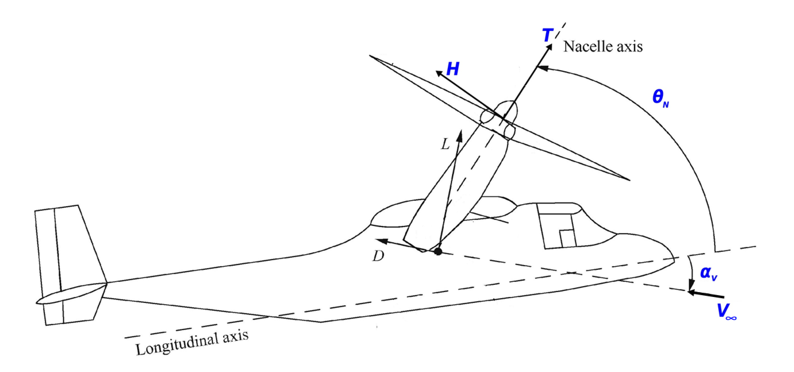 Applsci 11 03385 g005 Applsci 11 03385 g005