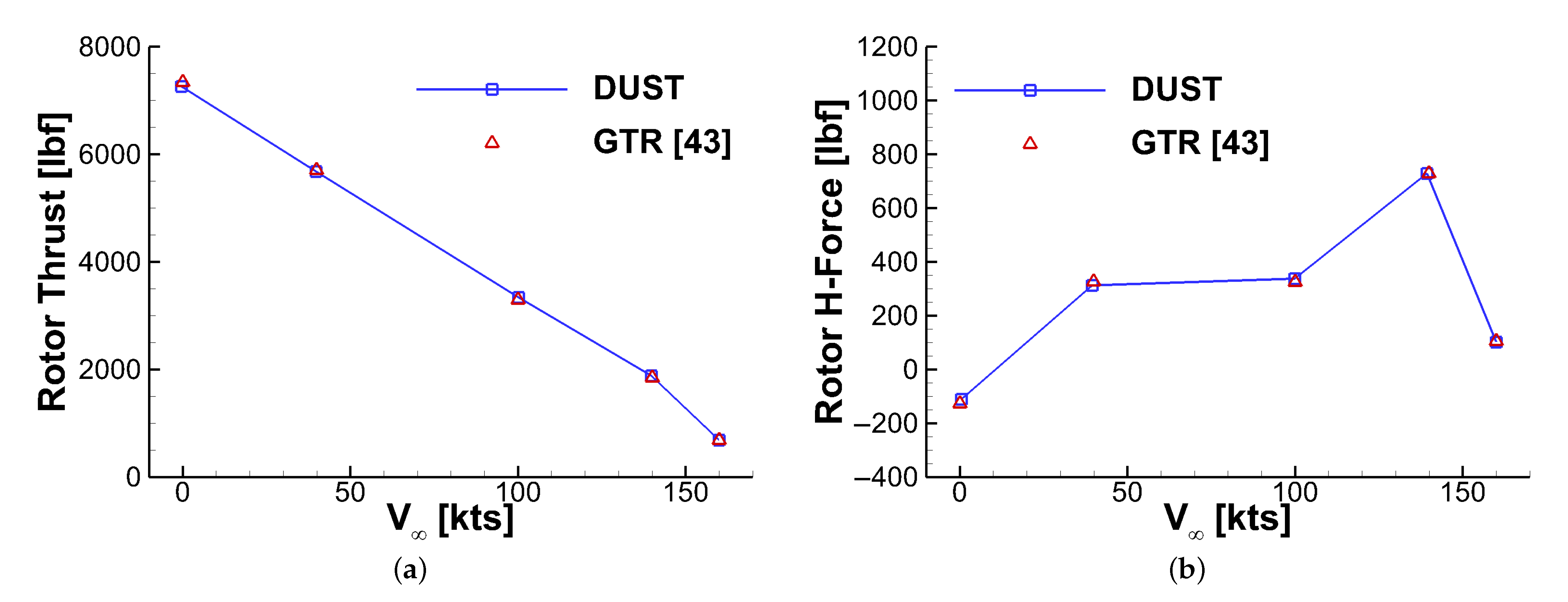 Applsci 11 03385 g006 Applsci 11 03385 g006