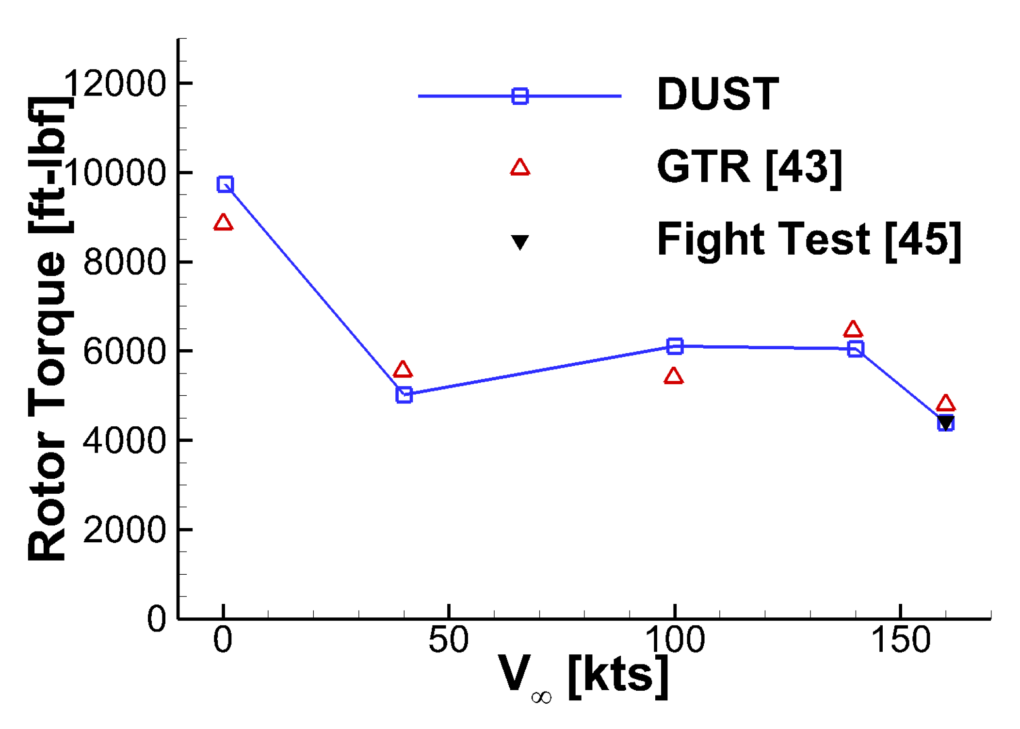 Applsci 11 03385 g007 Applsci 11 03385 g007