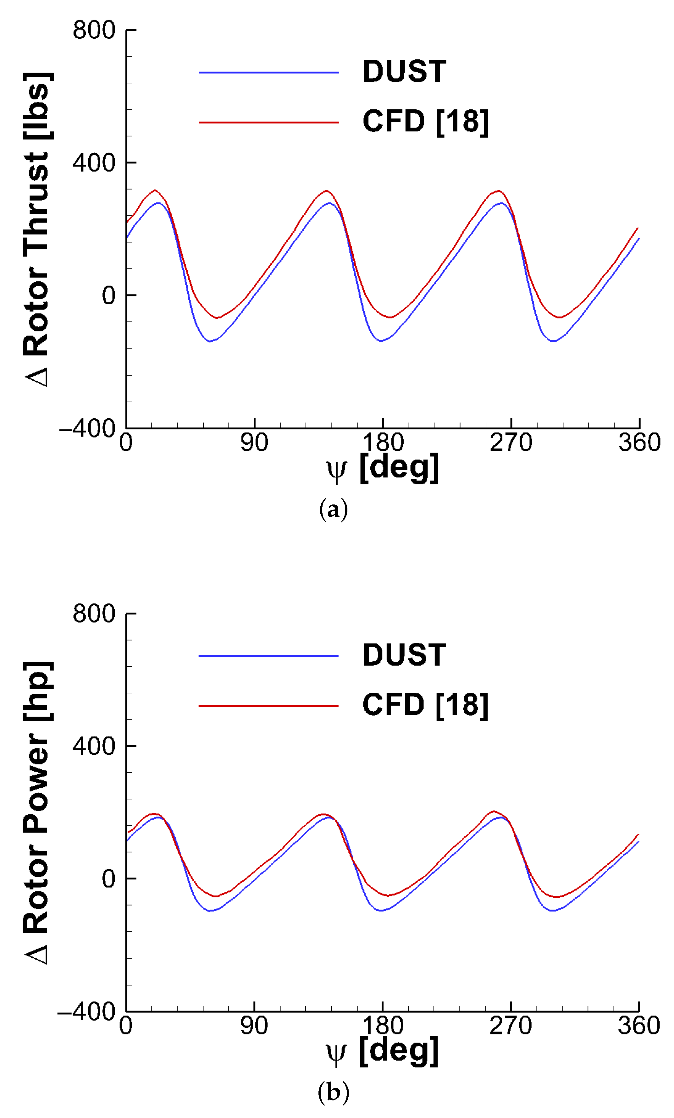 Applsci 11 03385 g008 Applsci 11 03385 g008
