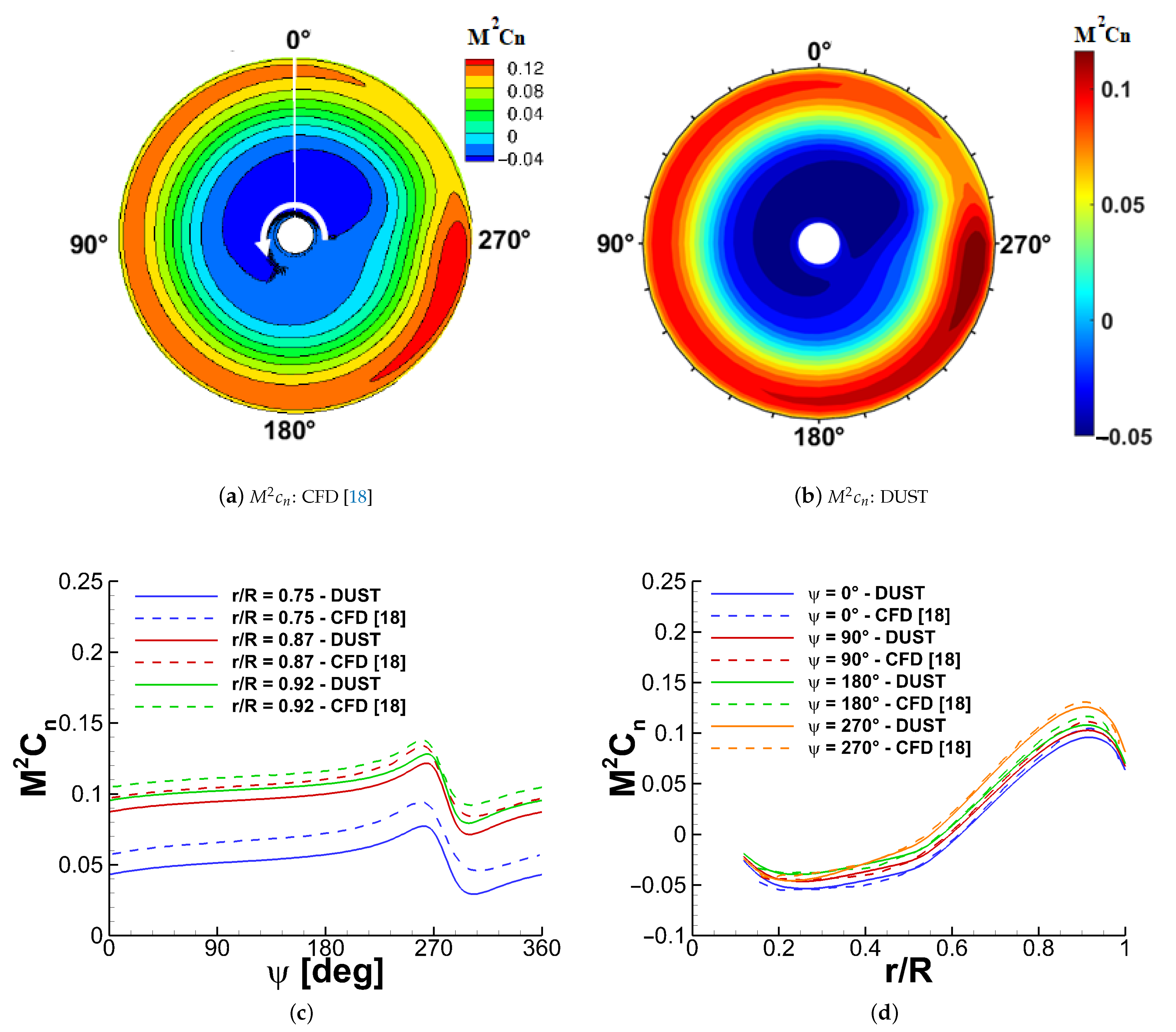 Applsci 11 03385 g009 Applsci 11 03385 g009