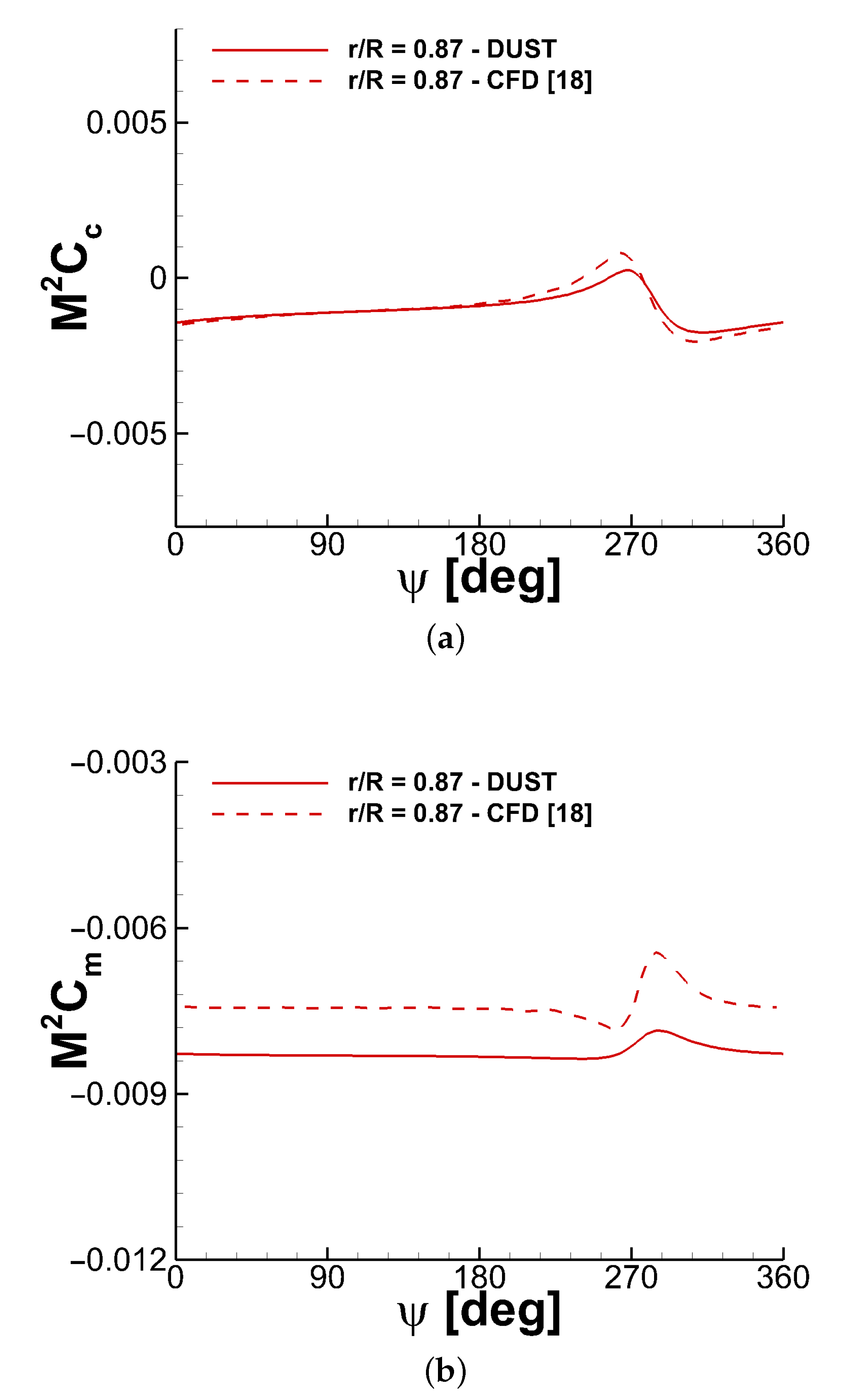 Applsci 11 03385 g010 Applsci 11 03385 g010