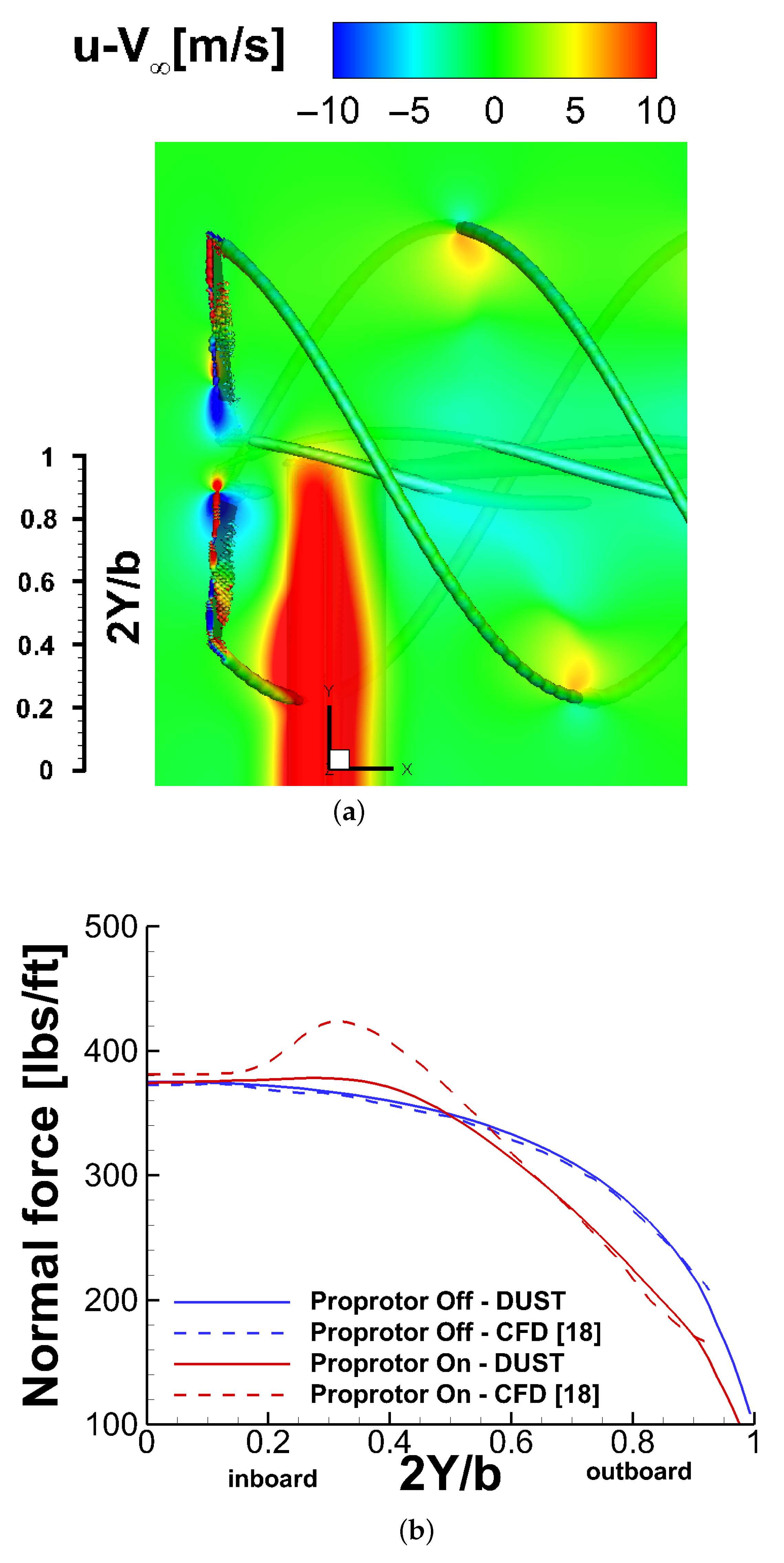 Applsci 11 03385 g011 Applsci 11 03385 g011