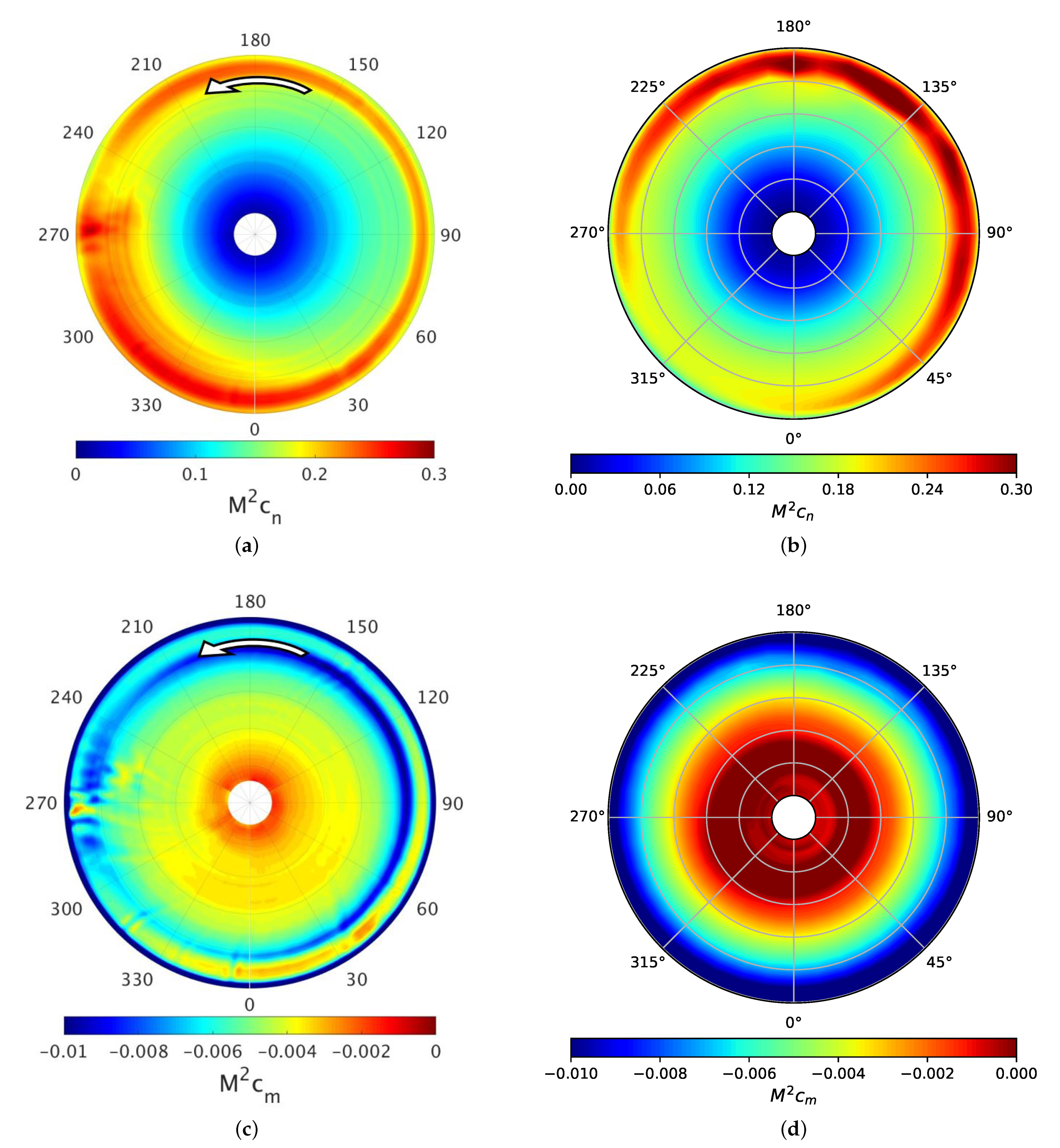 Applsci 11 03385 g015 Applsci 11 03385 g015