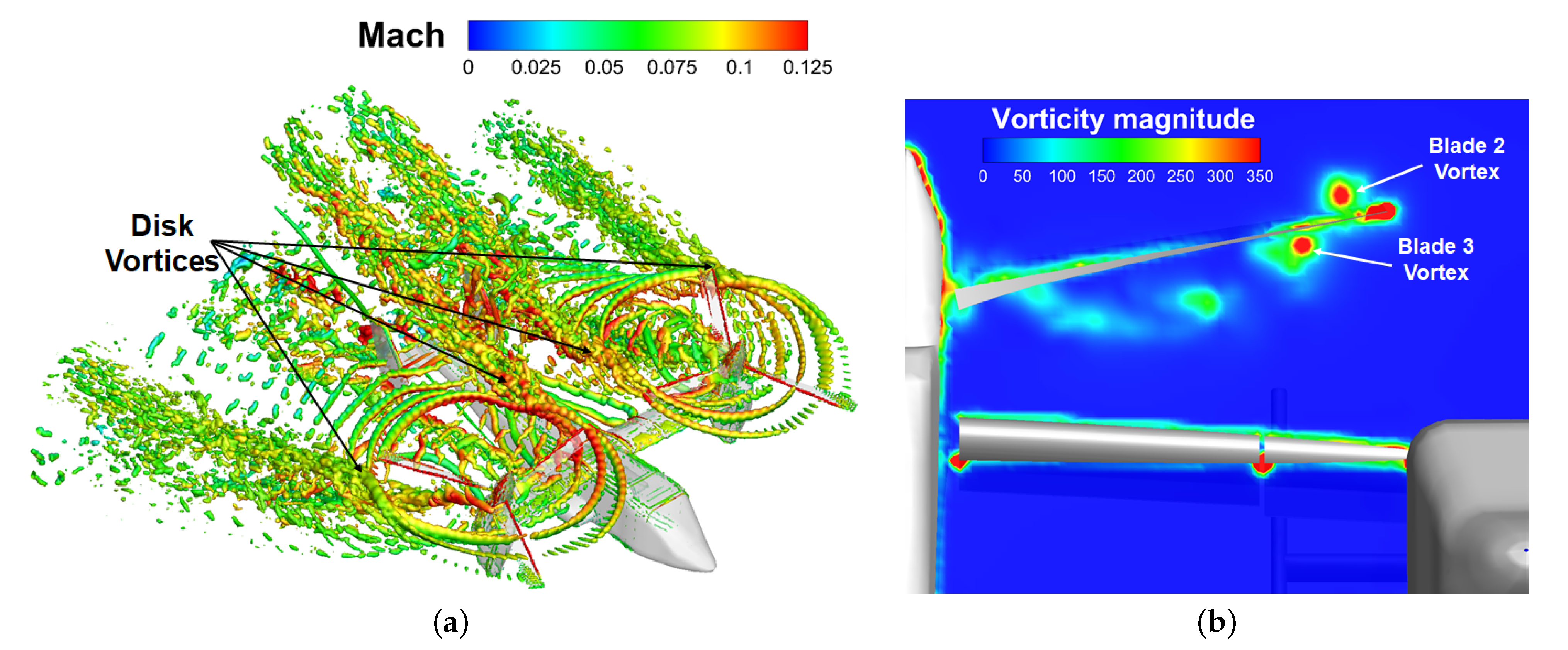 Applsci 11 03385 g016 Applsci 11 03385 g016