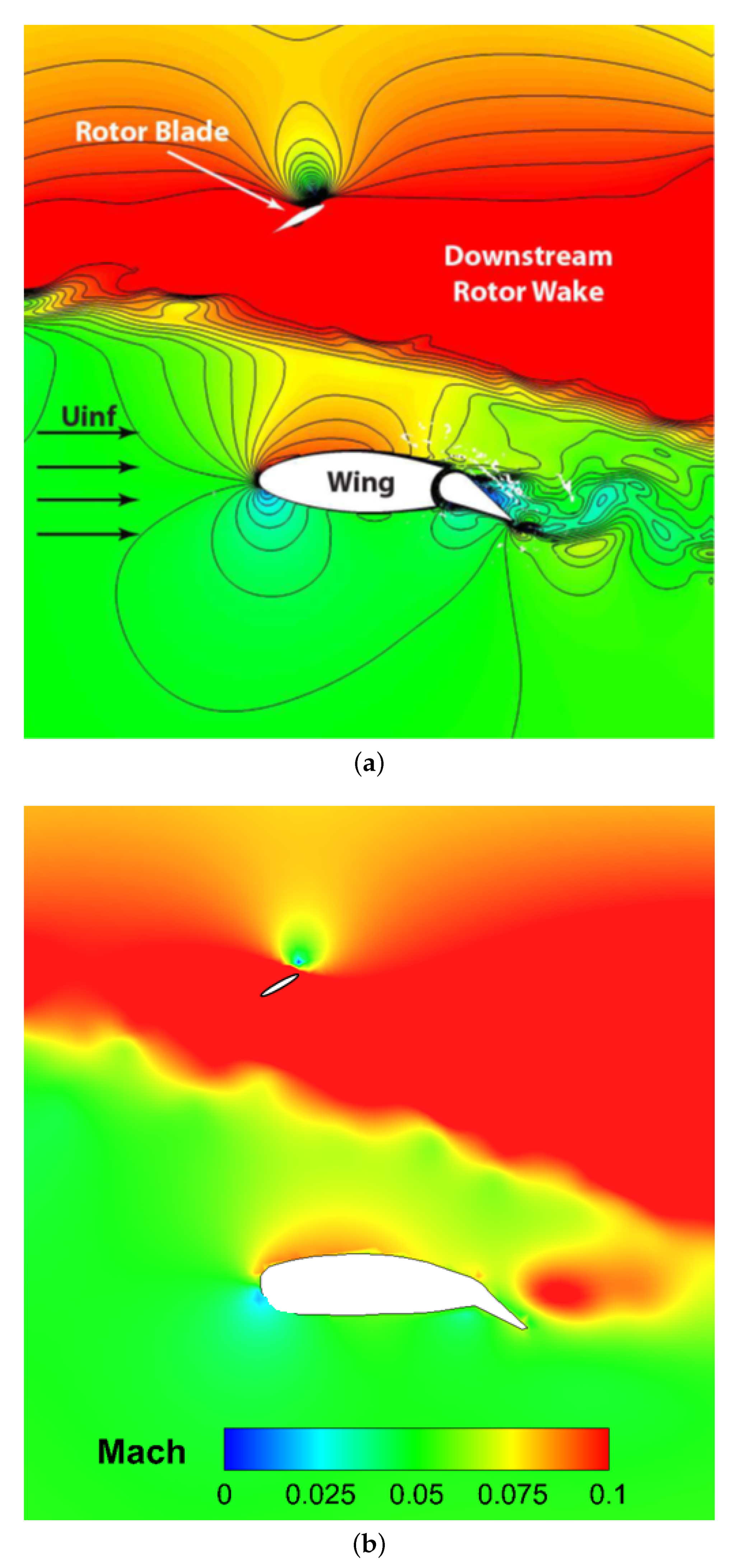 Applsci 11 03385 g018 Applsci 11 03385 g018