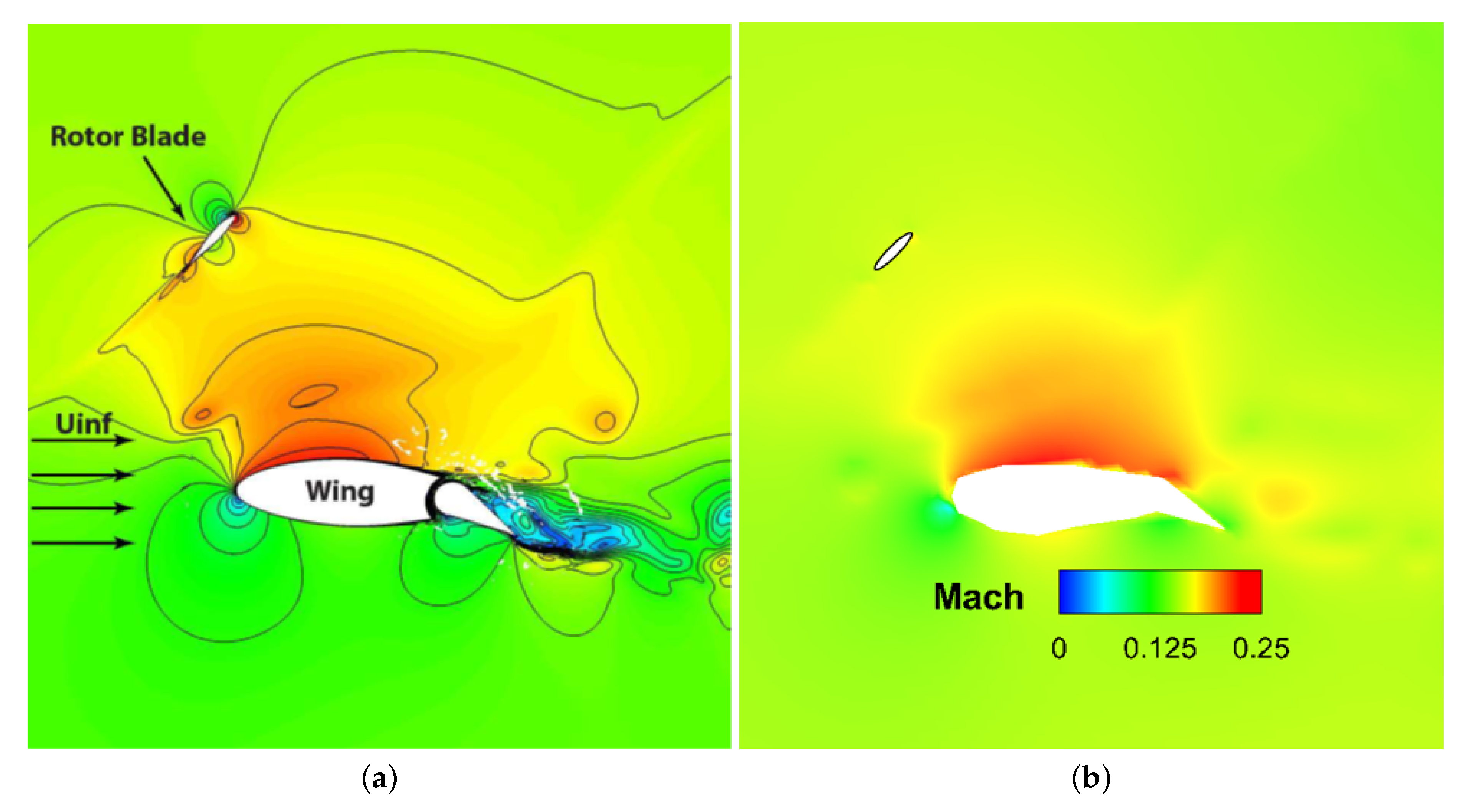 Applsci 11 03385 g020 Applsci 11 03385 g020
