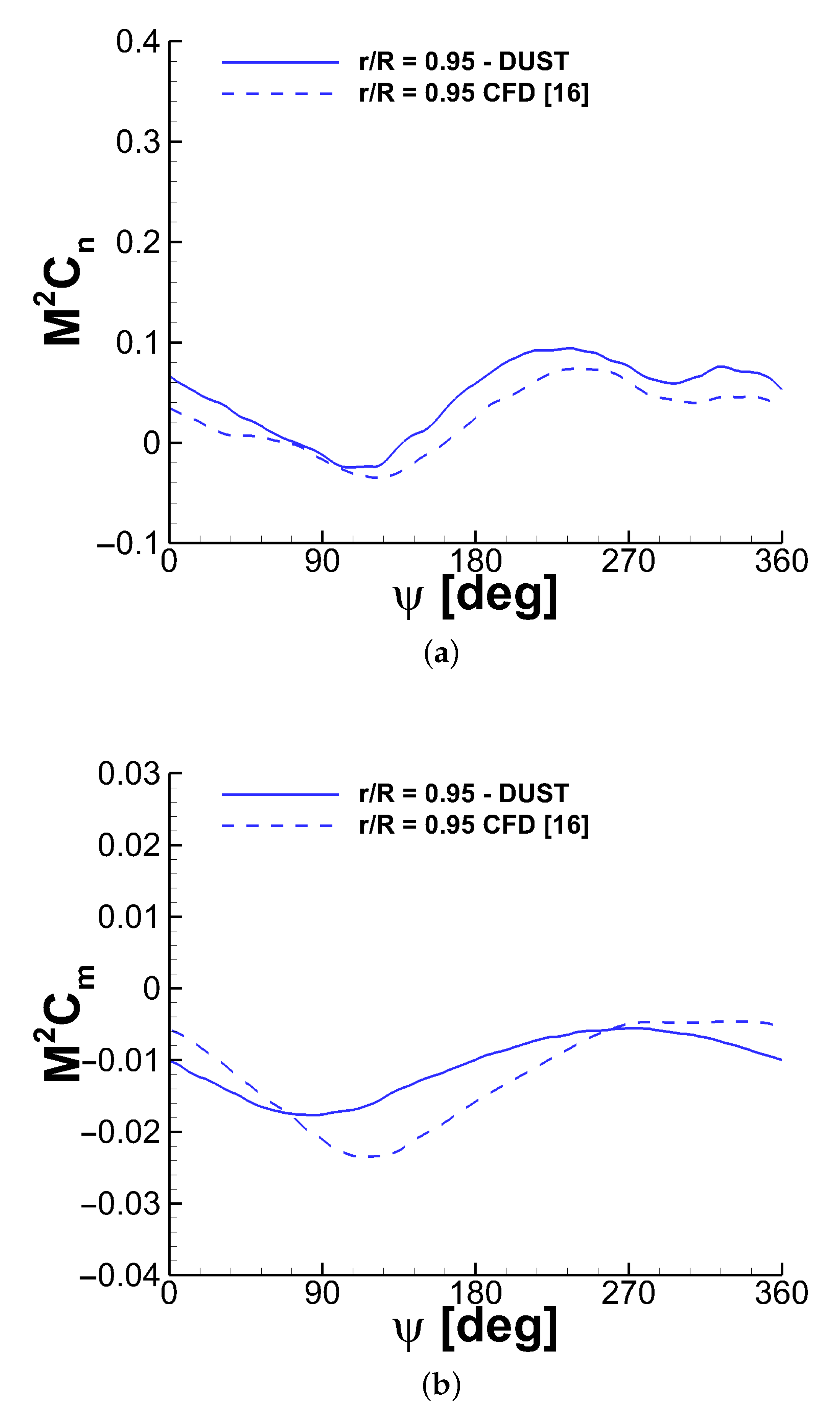 Applsci 11 03385 g021 Applsci 11 03385 g021