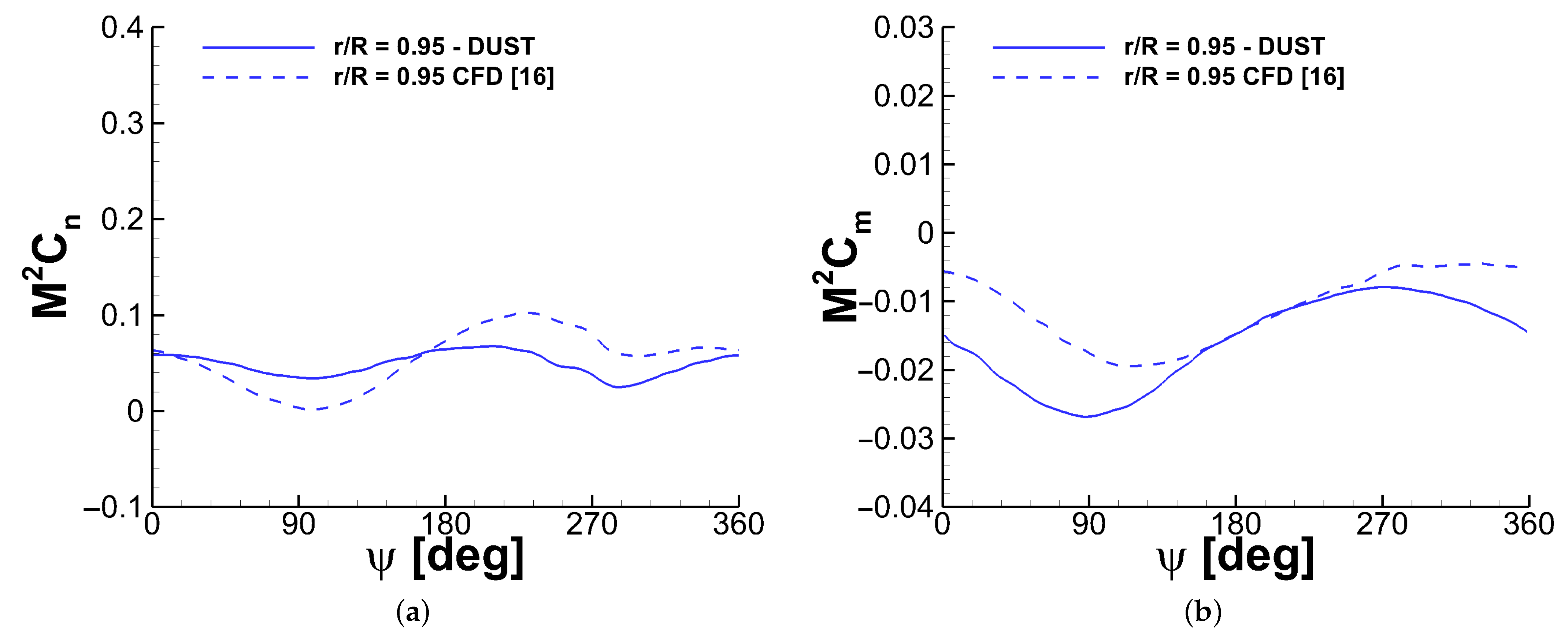 Applsci 11 03385 g023 Applsci 11 03385 g023
