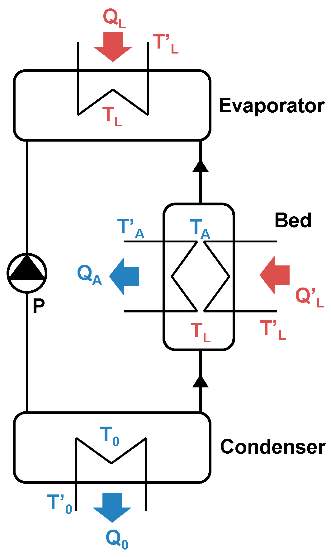 Applsci 11 03389 g001 Applsci 11 03389 g001