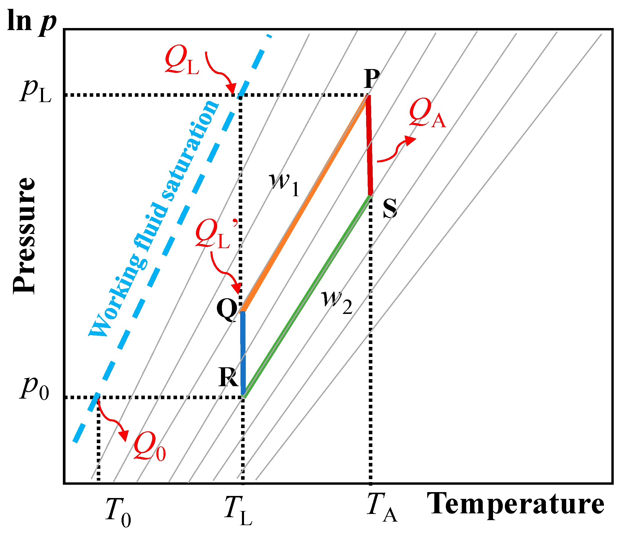 Applsci 11 03389 g002 Applsci 11 03389 g002