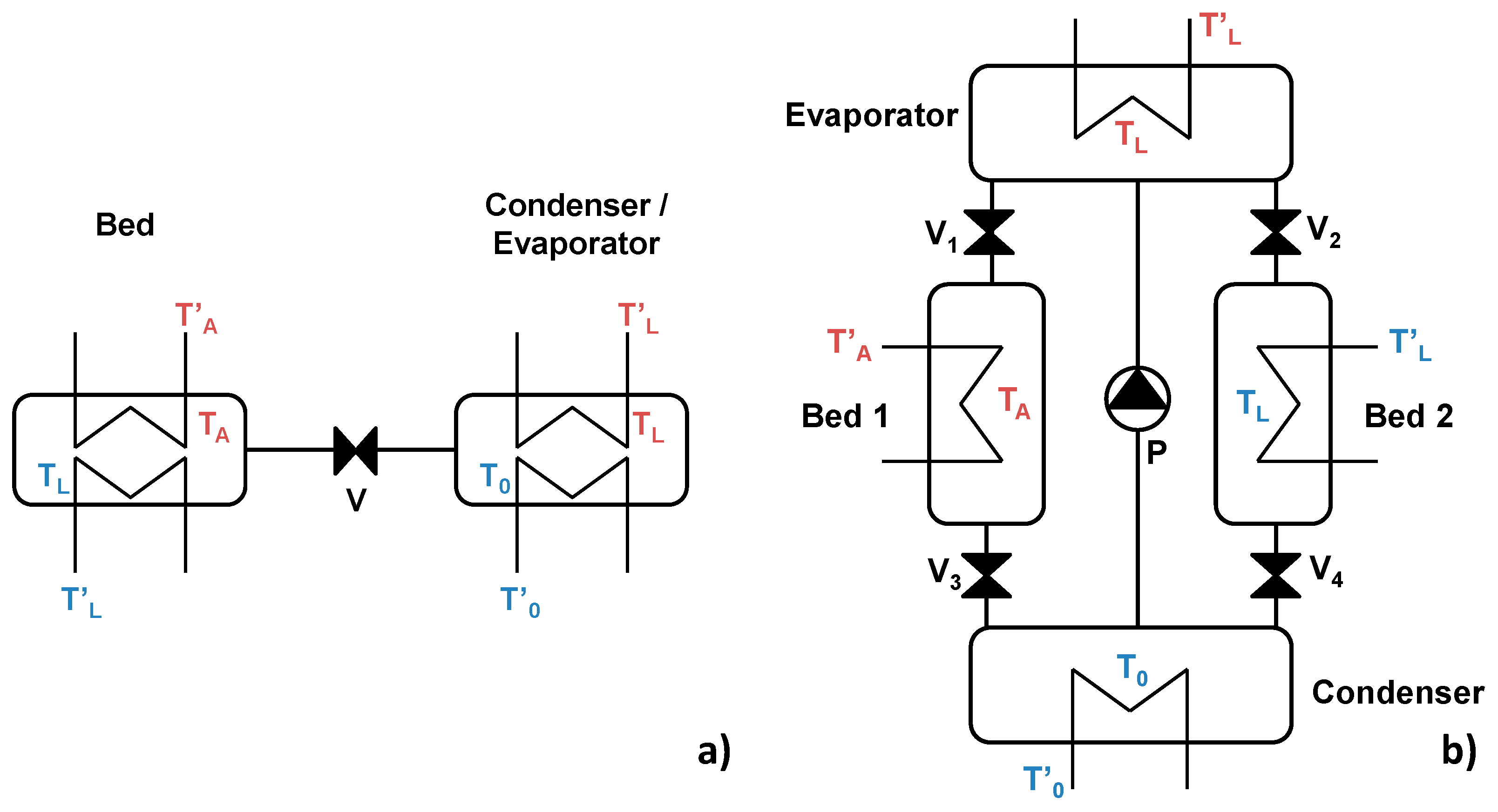 Applsci 11 03389 g003 Applsci 11 03389 g003