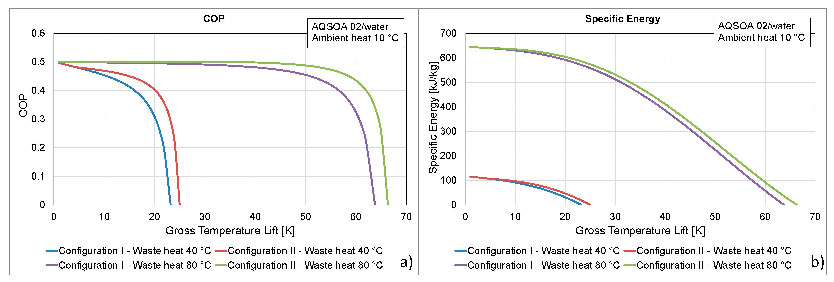 Applsci 11 03389 g004 Applsci 11 03389 g004