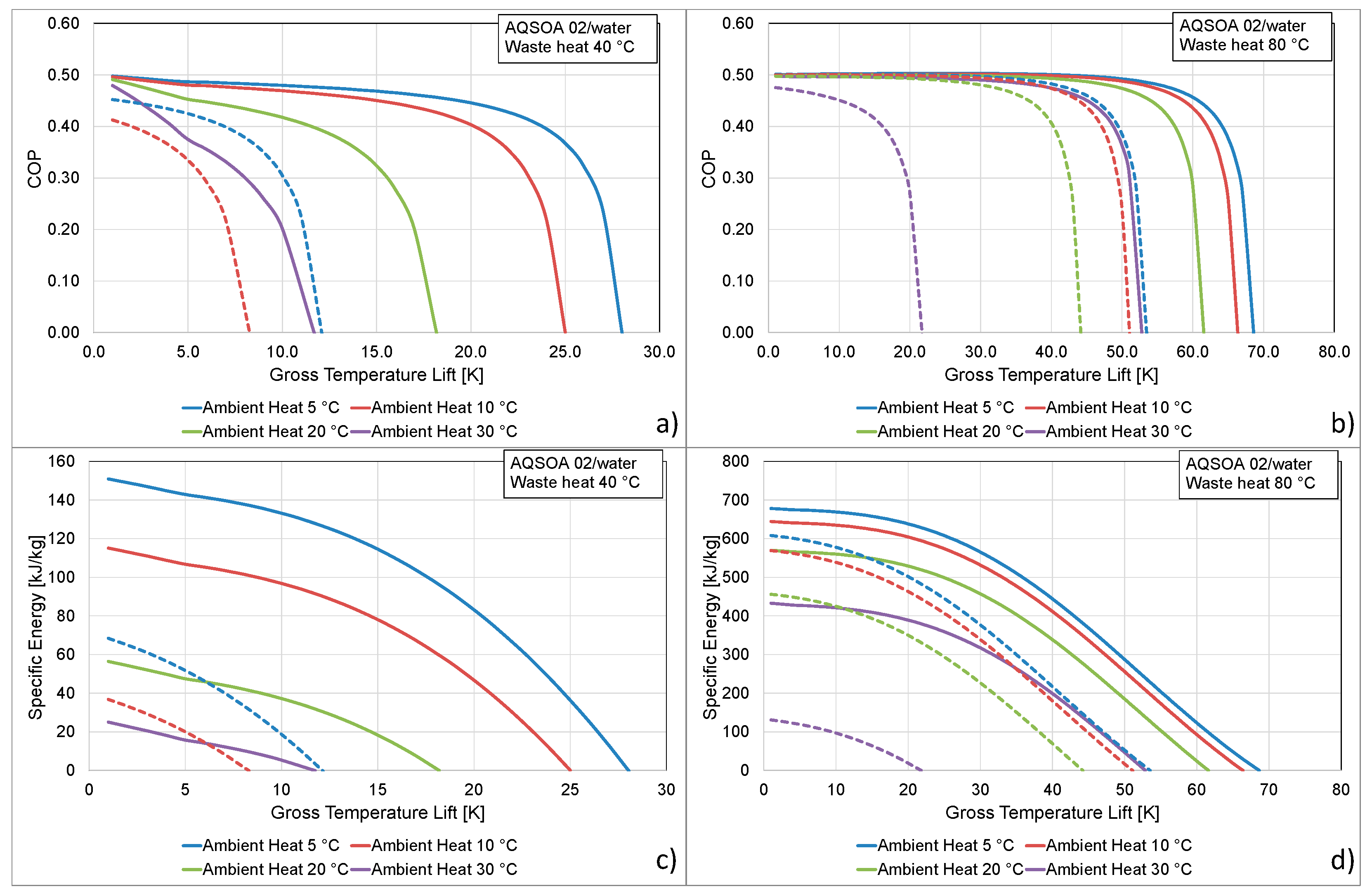 Applsci 11 03389 g005 Applsci 11 03389 g005