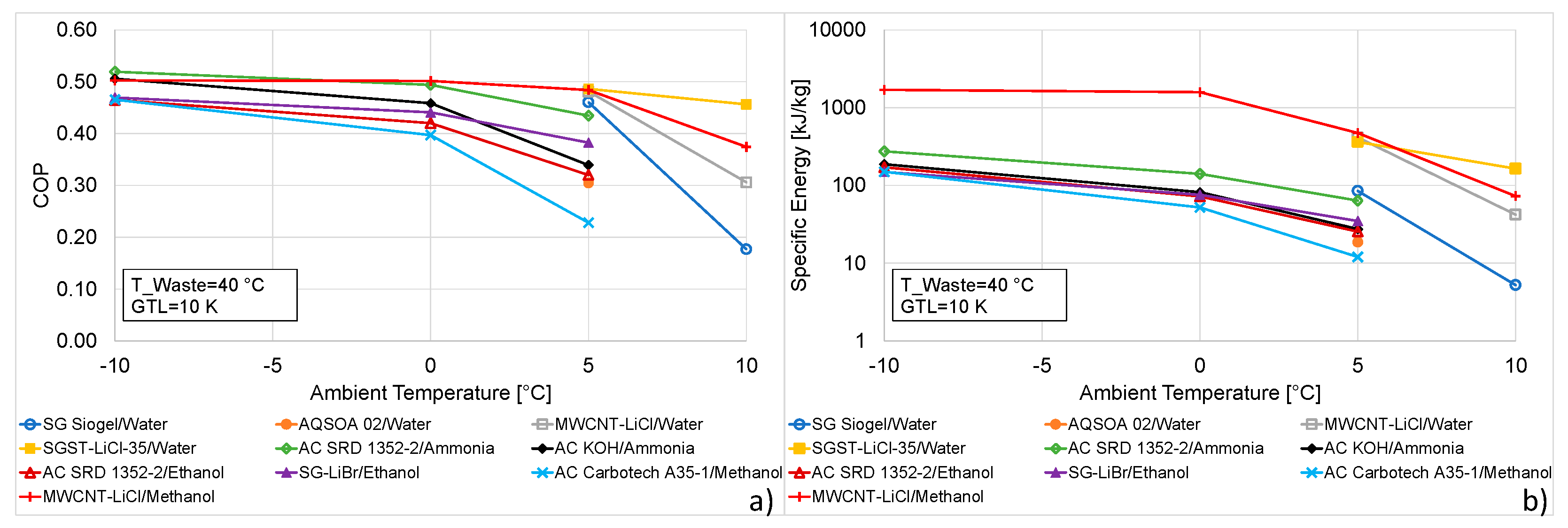Applsci 11 03389 g006 Applsci 11 03389 g006