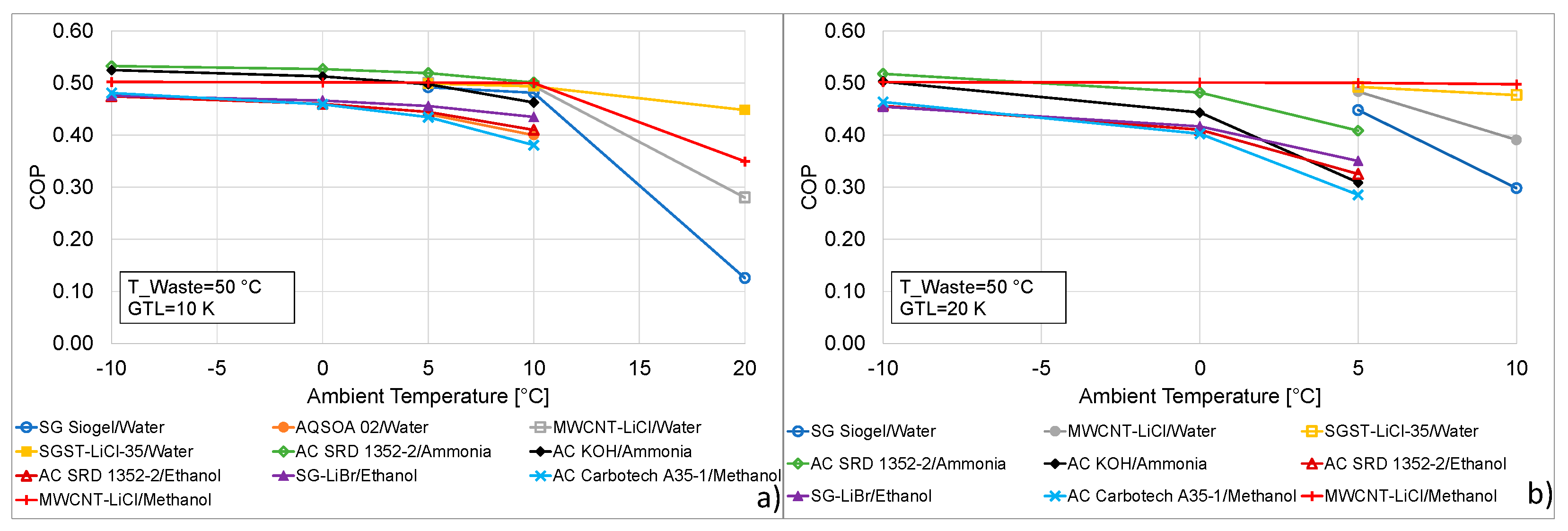 Applsci 11 03389 g007 Applsci 11 03389 g007