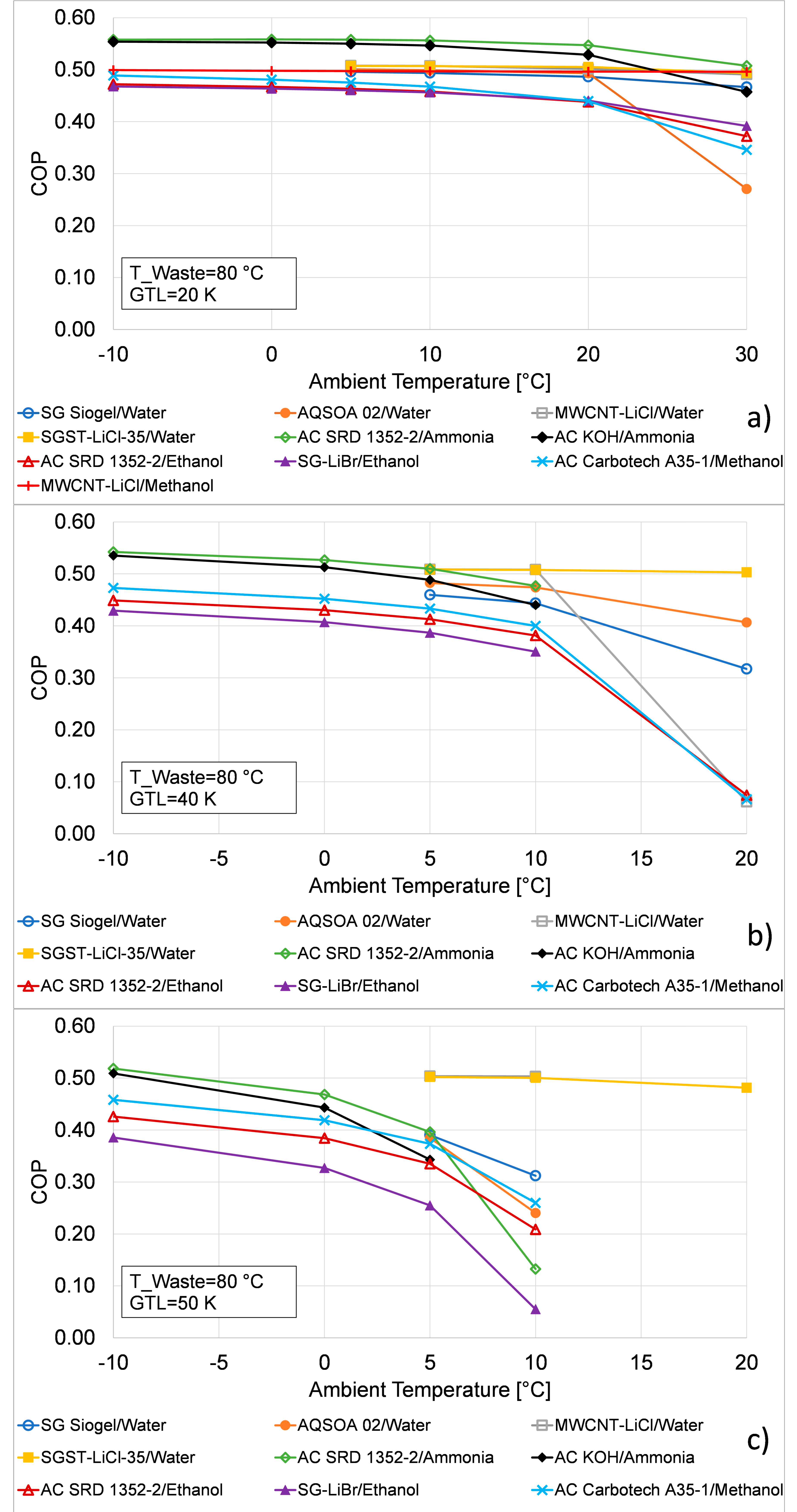 Applsci 11 03389 g008 Applsci 11 03389 g008