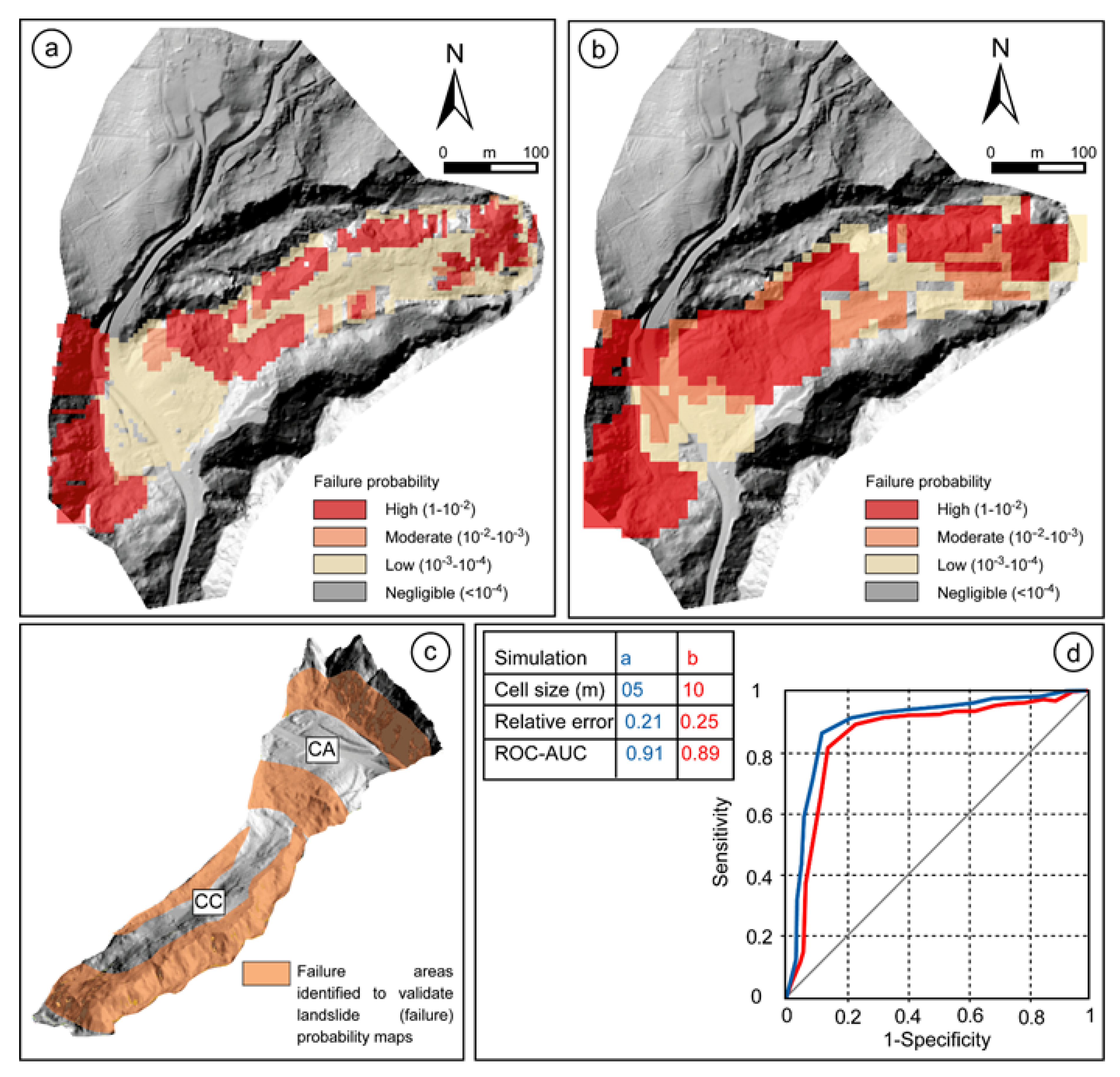 Applsci 11 03390 g011 Applsci 11 03390 g011