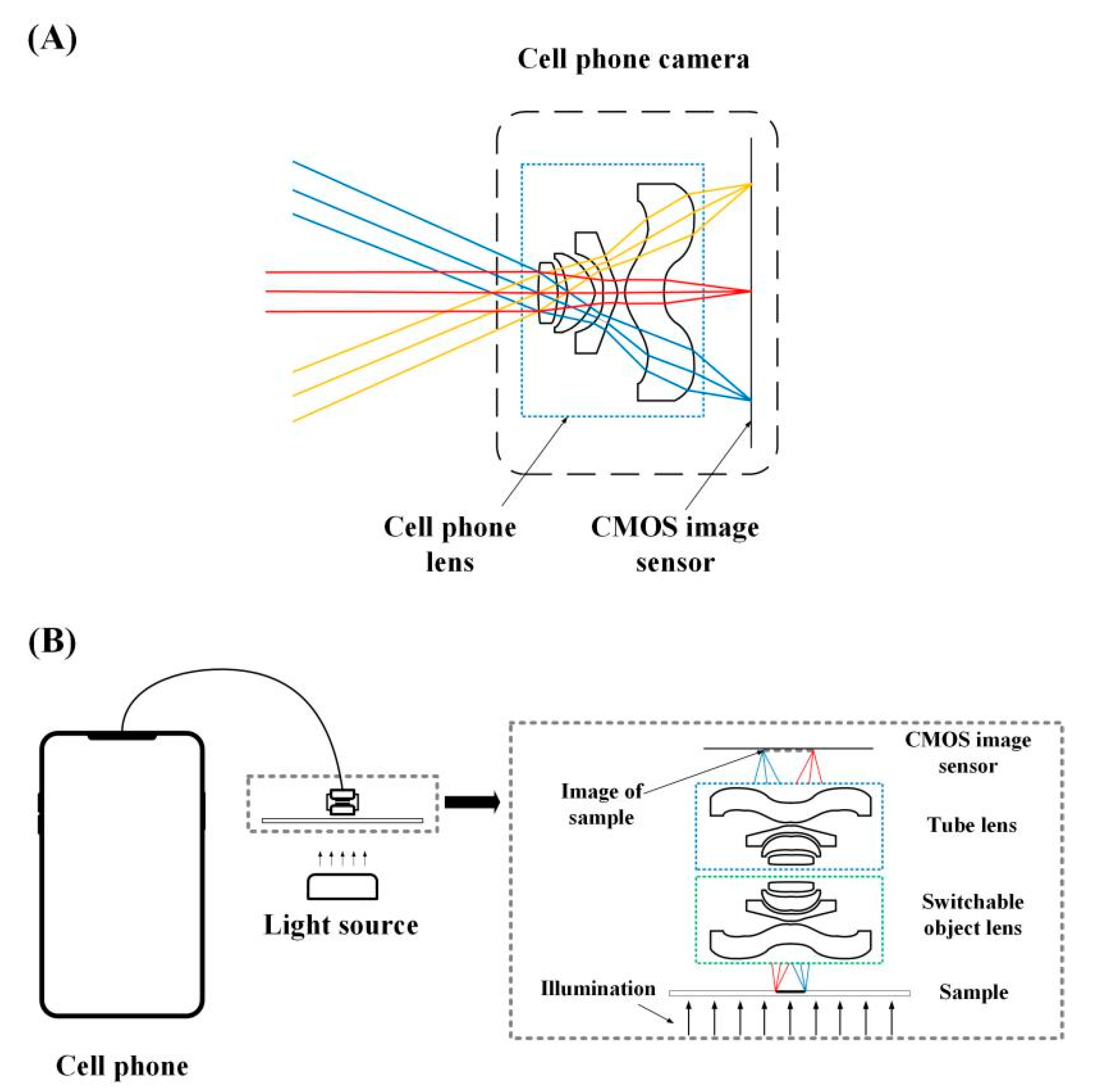 Applsci 11 03392 g001 Applsci 11 03392 g001